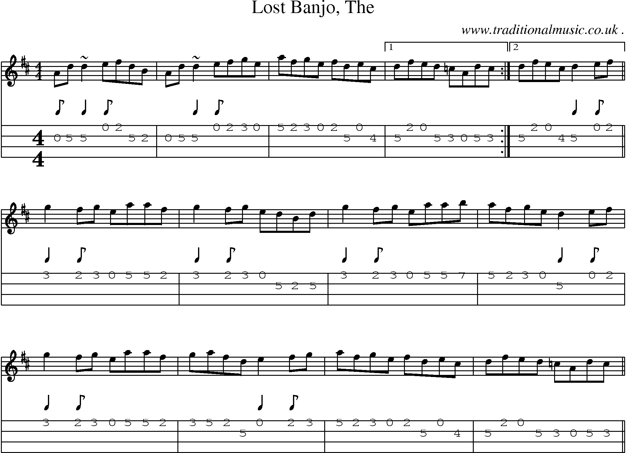 Music Score and Guitar Tabs for Lost Banjo The