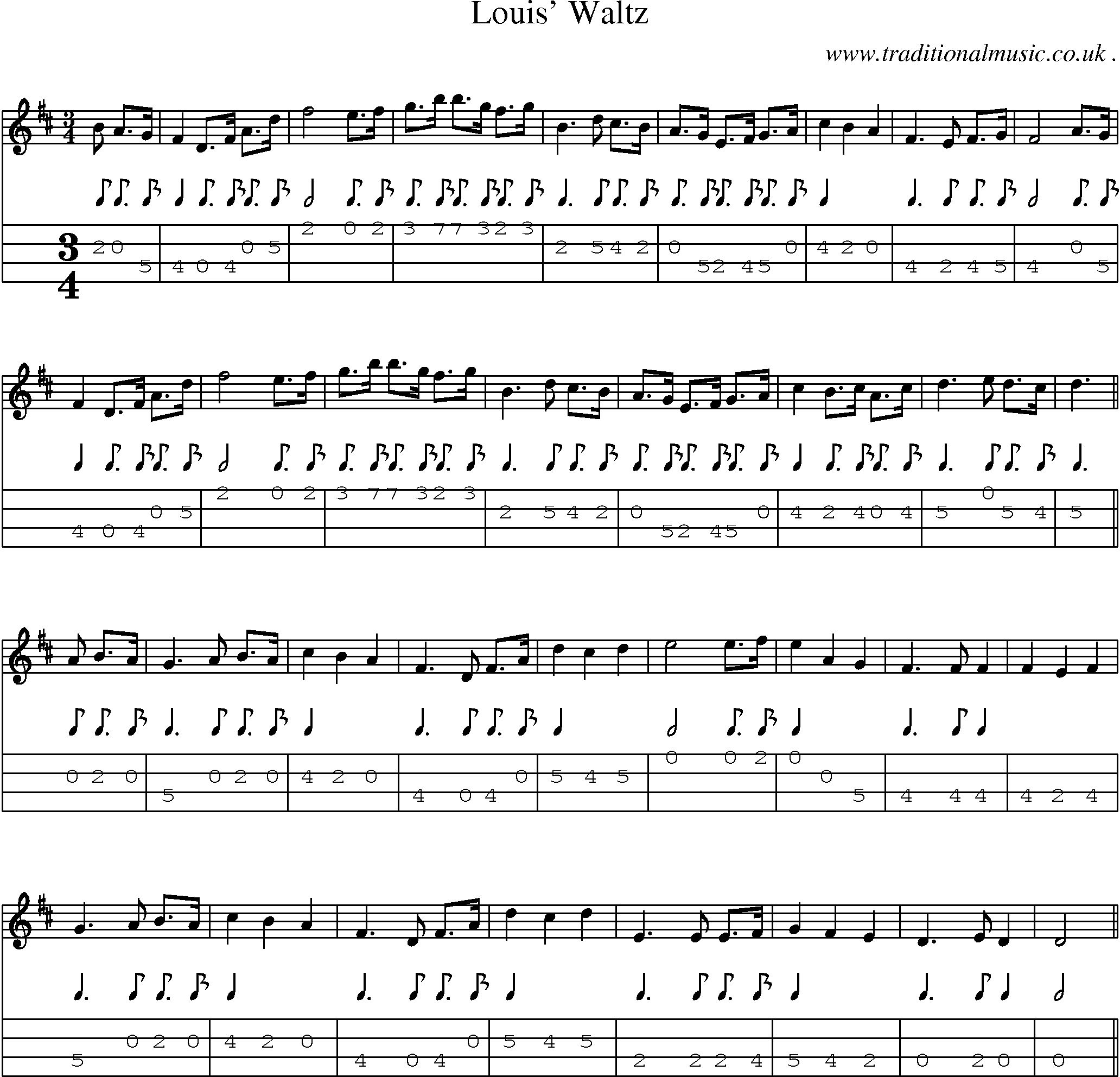 Music Score and Guitar Tabs for Louis Waltz