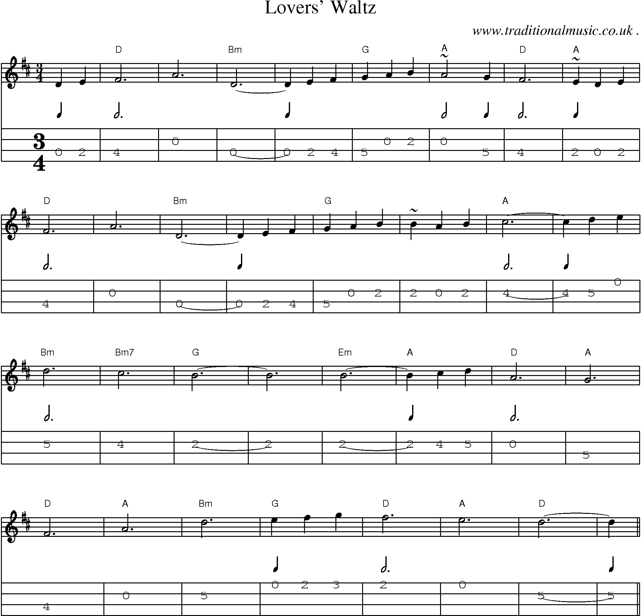 Music Score and Guitar Tabs for Lovers Waltz2