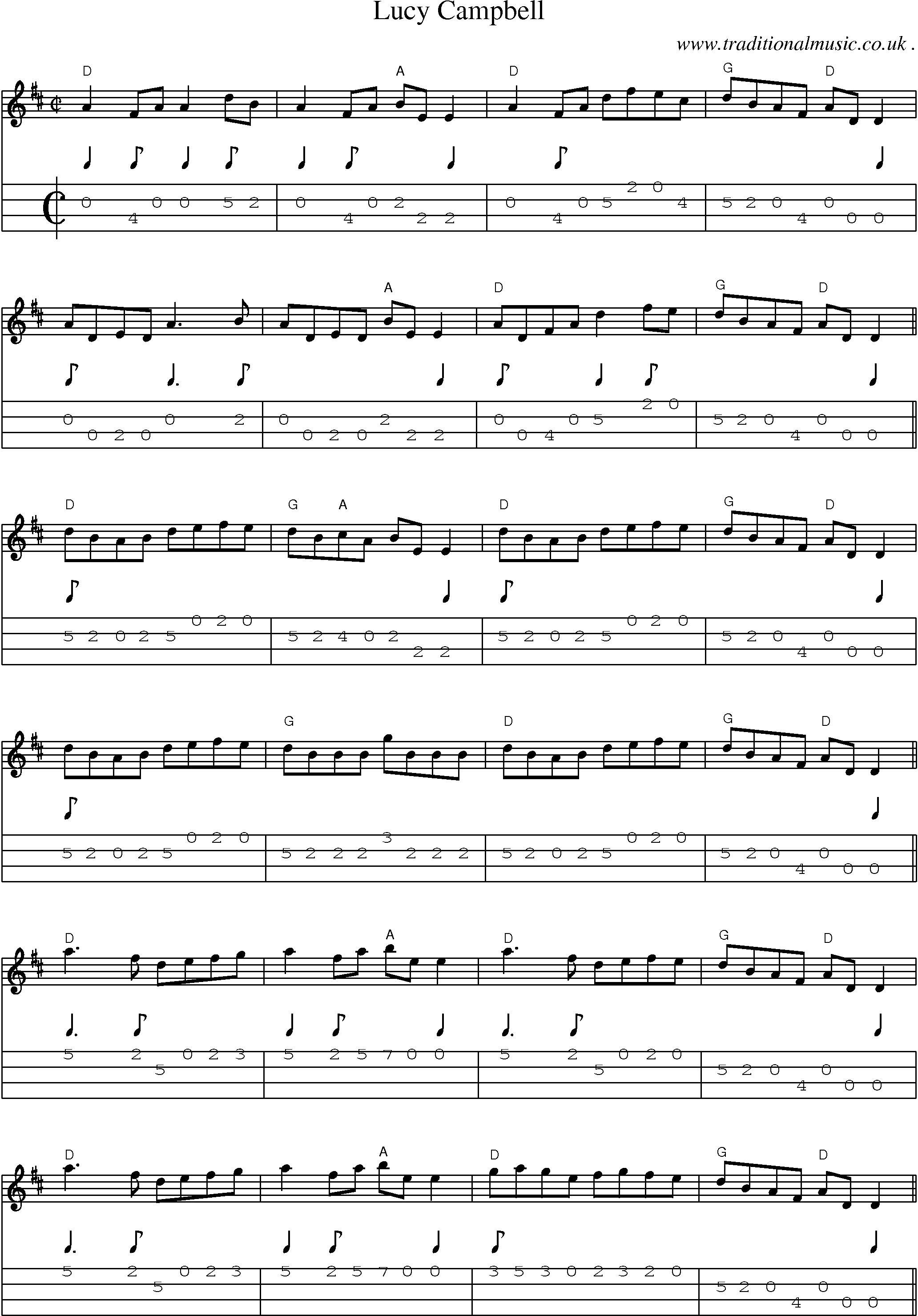 Music Score and Guitar Tabs for Lucy Campbell