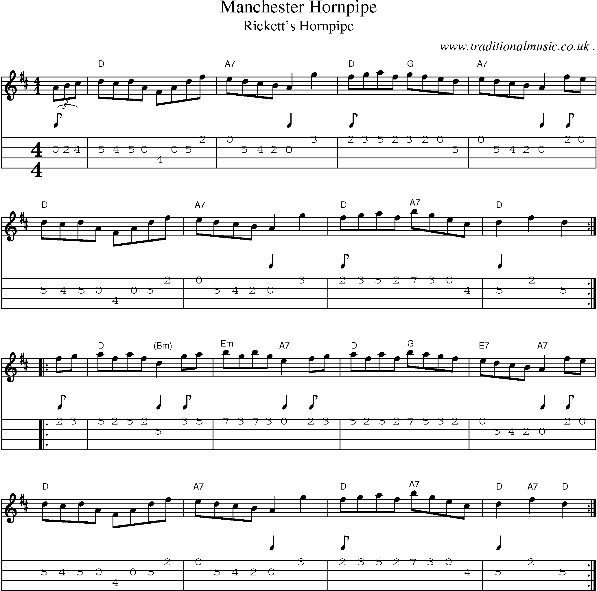 Music Score and Guitar Tabs for Manchester Hornpipe