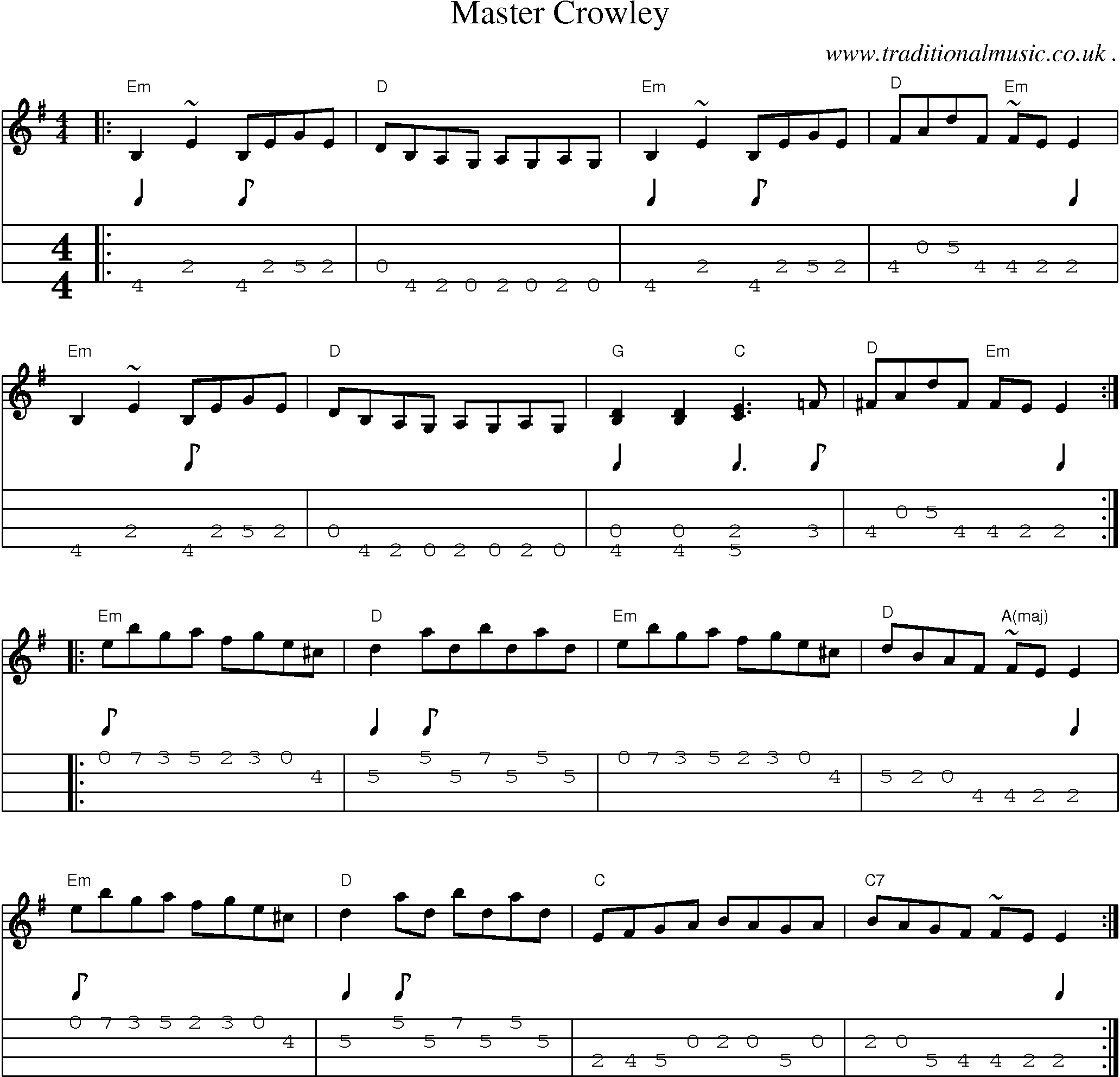 Music Score and Guitar Tabs for Master Crowley