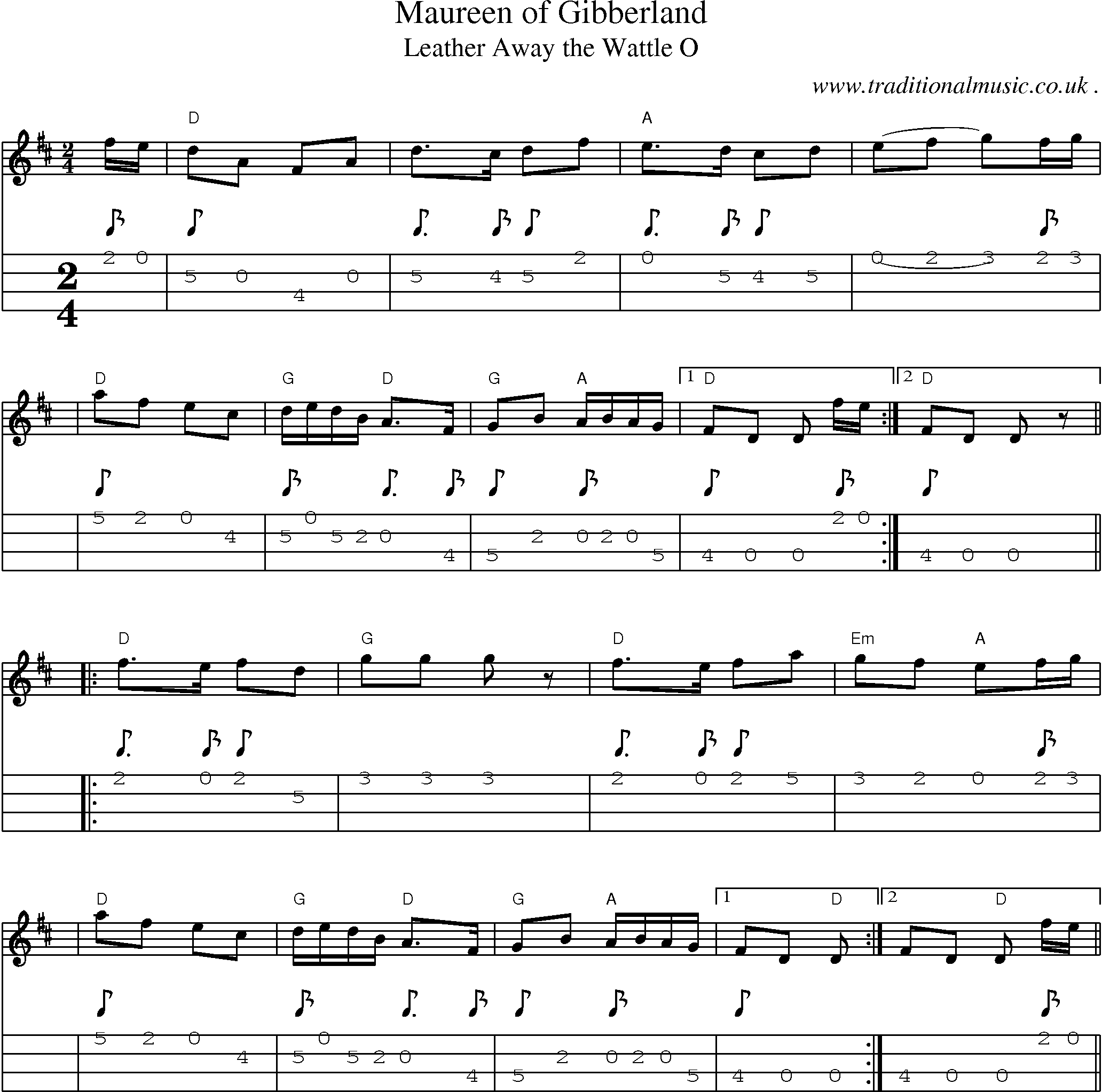 Music Score and Guitar Tabs for Maureen Of Gibberland