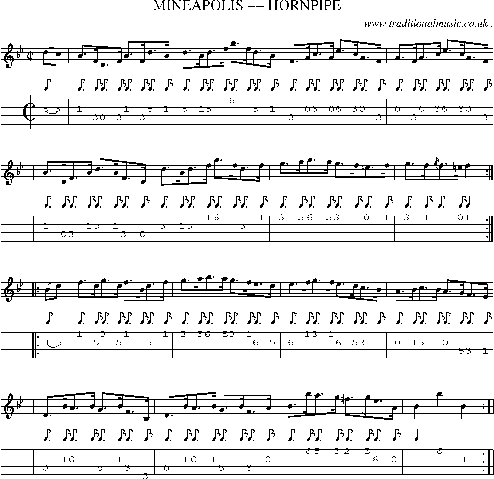 Music Score and Guitar Tabs for Mineapolis Hornpipe