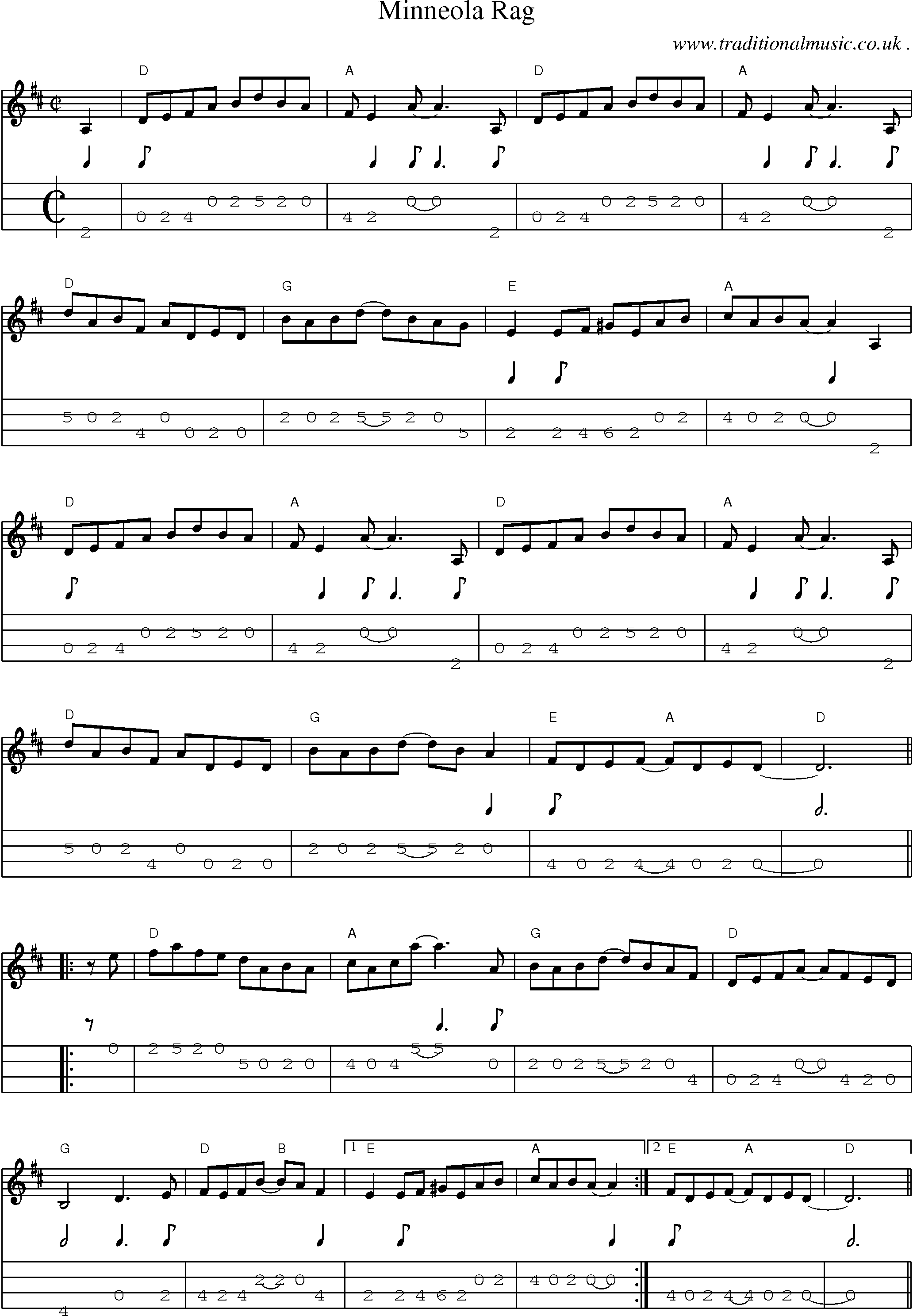 Music Score and Guitar Tabs for Minneola Rag