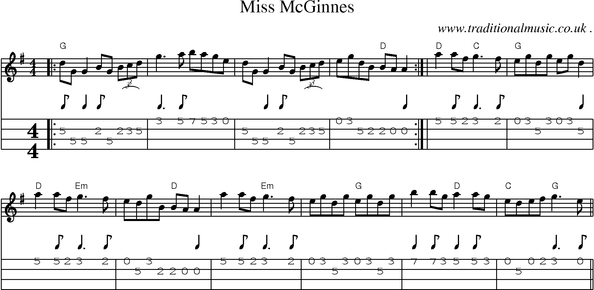 Music Score and Guitar Tabs for Miss Mcginnes