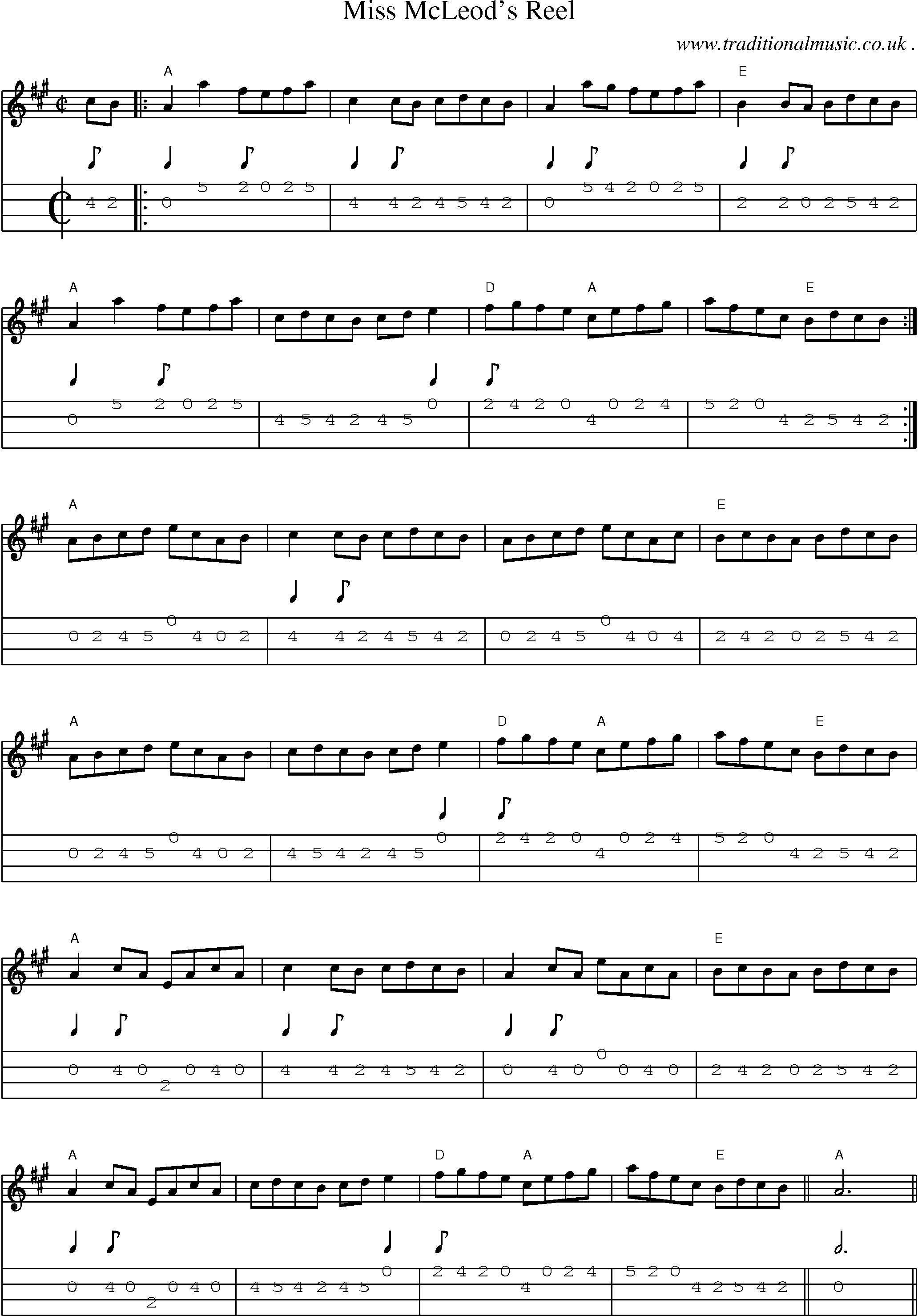 Music Score and Guitar Tabs for Miss Mcleods Reel