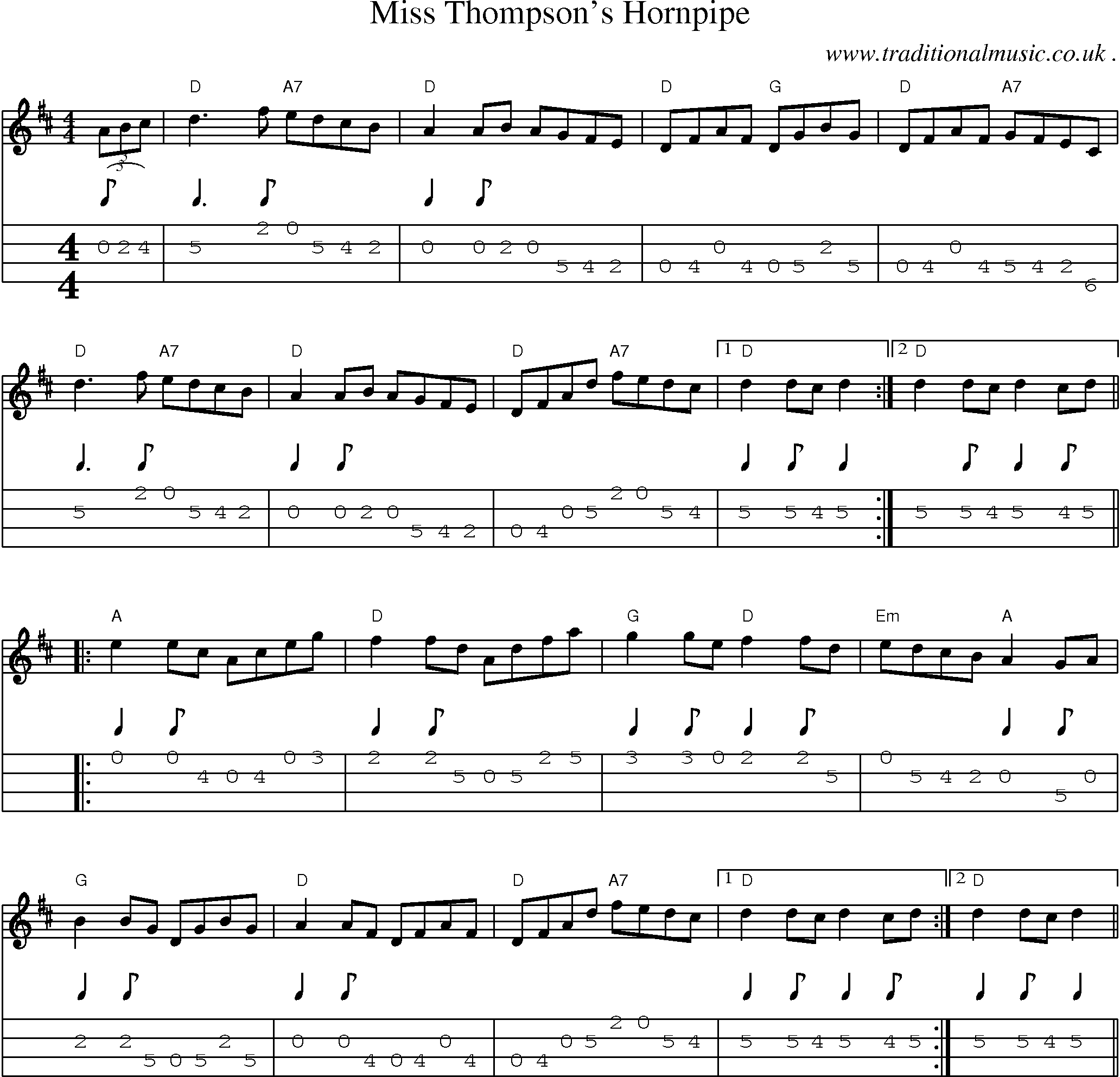 Music Score and Guitar Tabs for Miss Thompsons Hornpipe