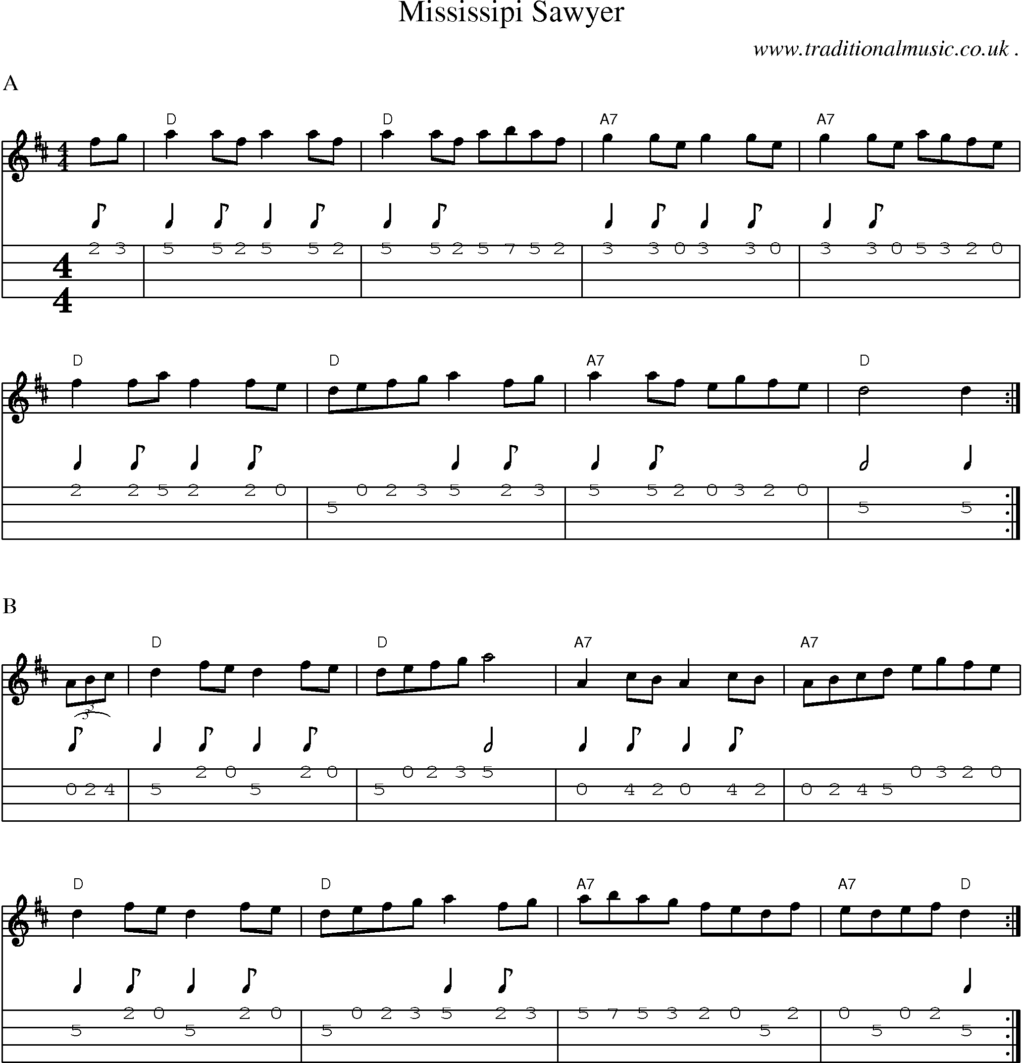 Music Score and Guitar Tabs for Mississipi Sawyer