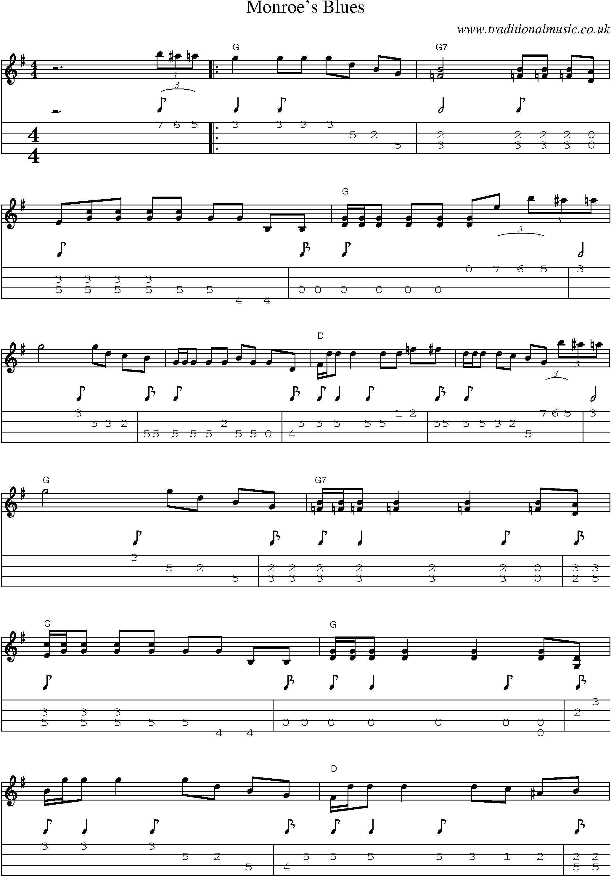 Music Score and Guitar Tabs for Monroes Blues