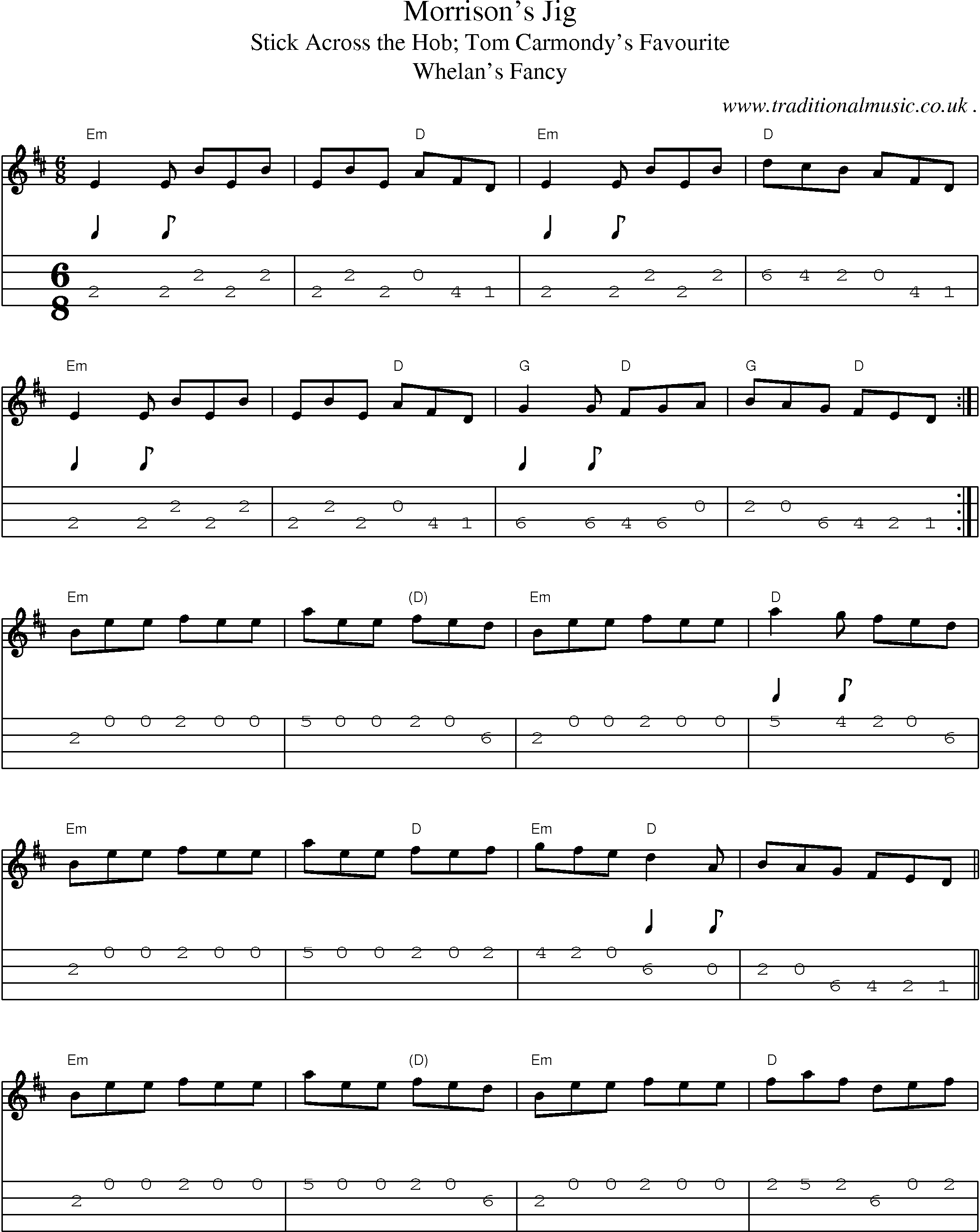 Music Score and Guitar Tabs for Morrisons Jig1