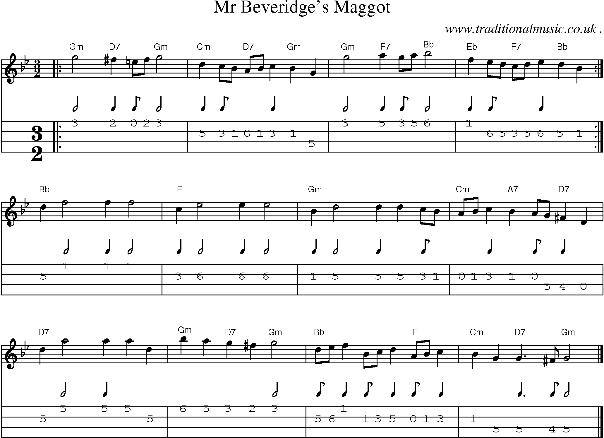 Music Score and Guitar Tabs for Mr Beveridges Maggot