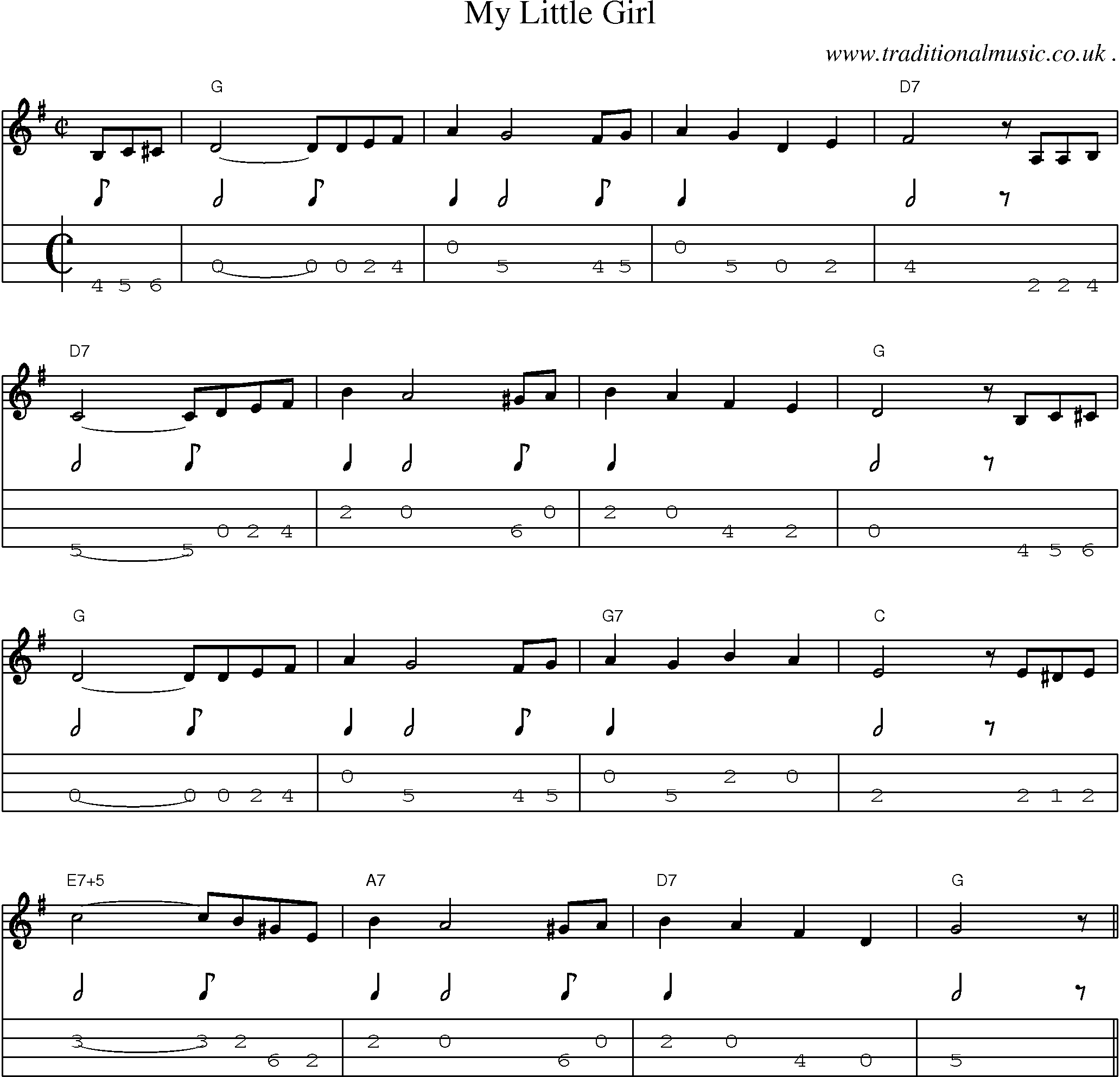 Music Score and Guitar Tabs for My Little Girl
