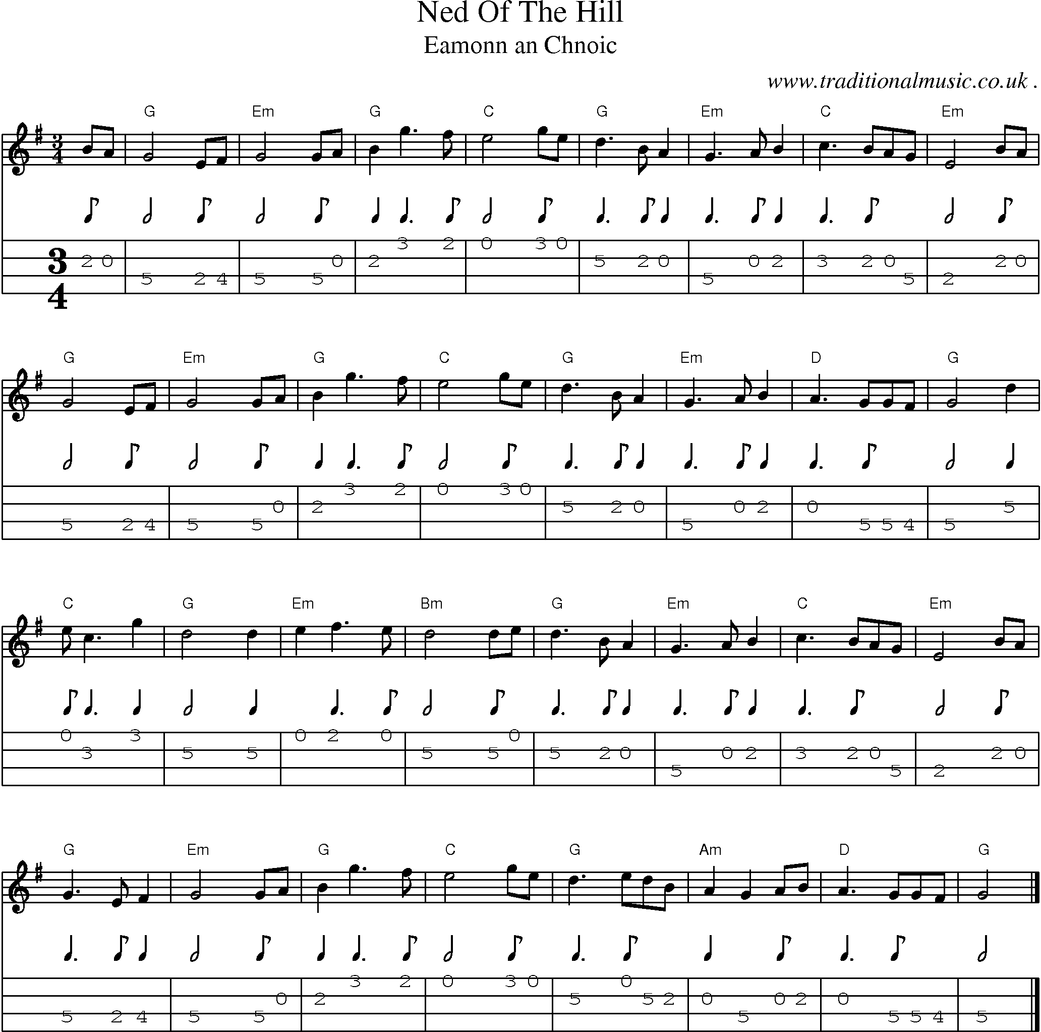 Music Score and Guitar Tabs for Ned Of The Hill