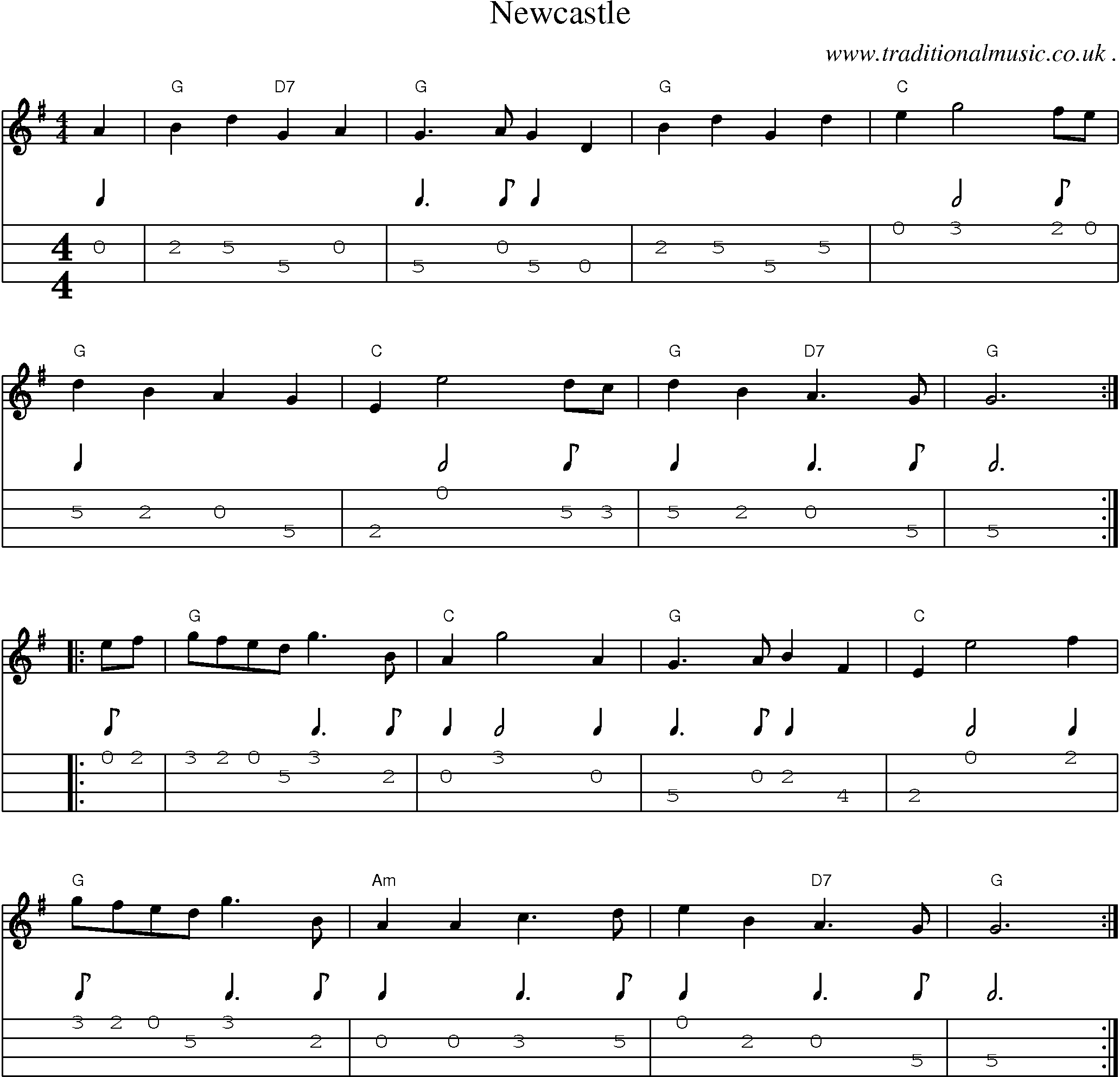 Music Score and Guitar Tabs for Newcastle