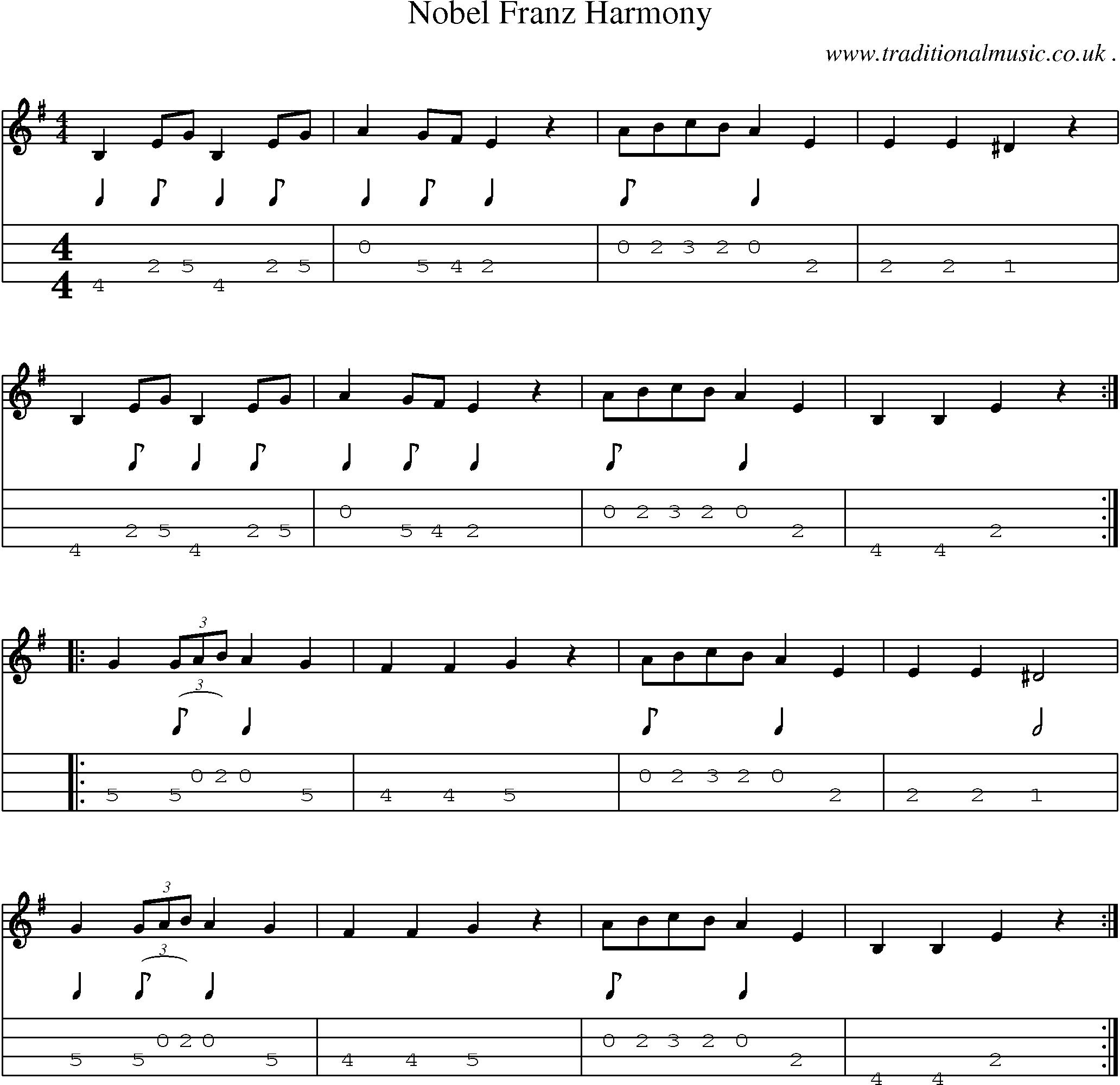 Music Score and Guitar Tabs for Nobel Franz Harmony