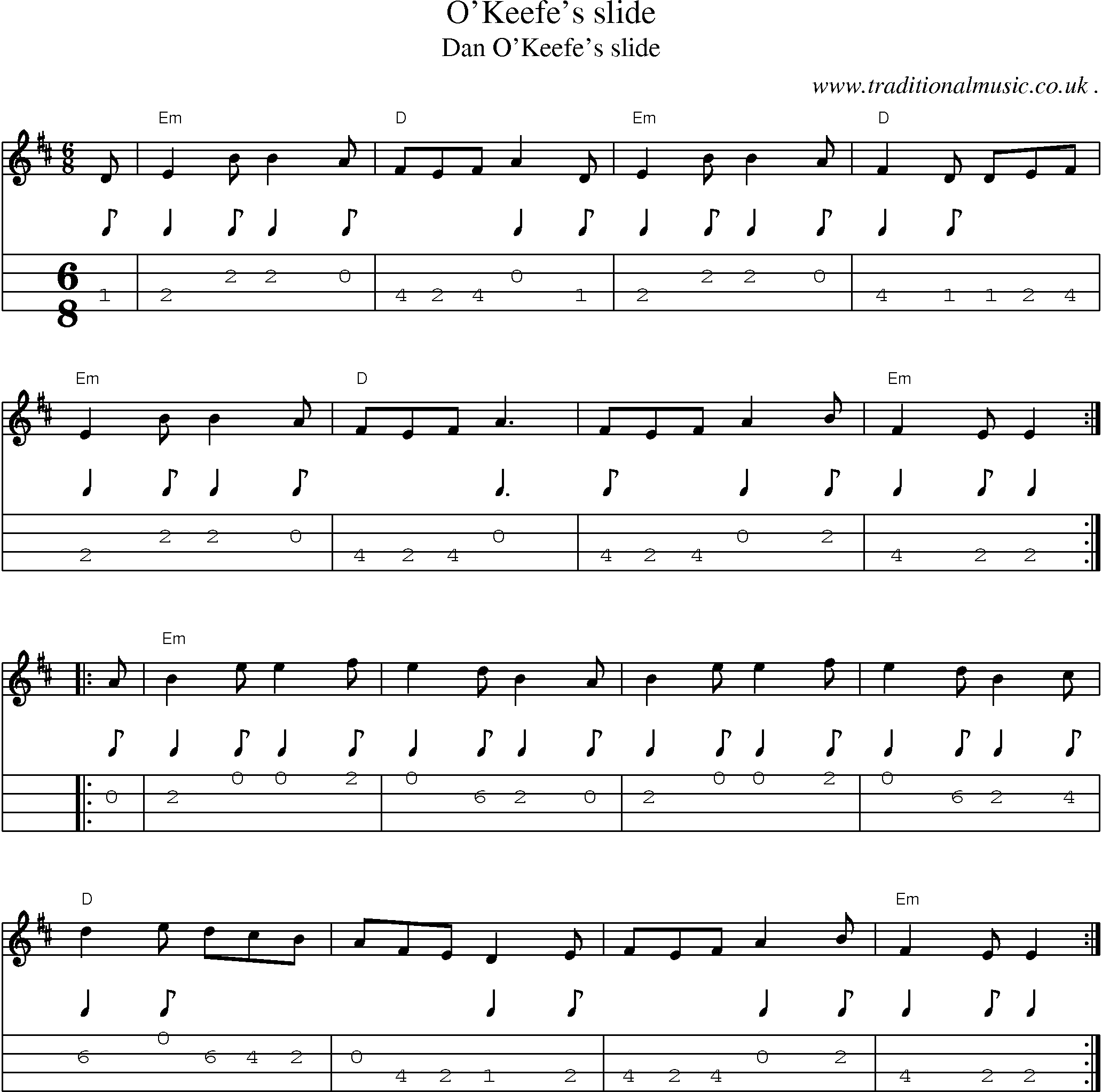 Music Score and Guitar Tabs for OKeefes slide1