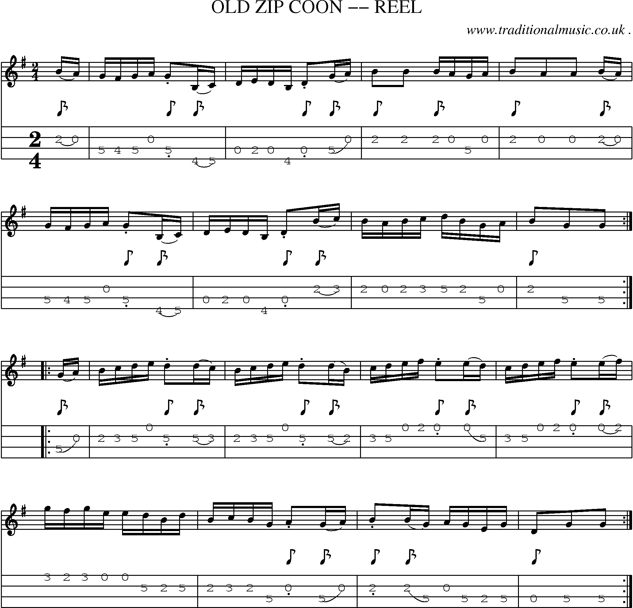 Music Score and Guitar Tabs for Old Zip Coon Reel