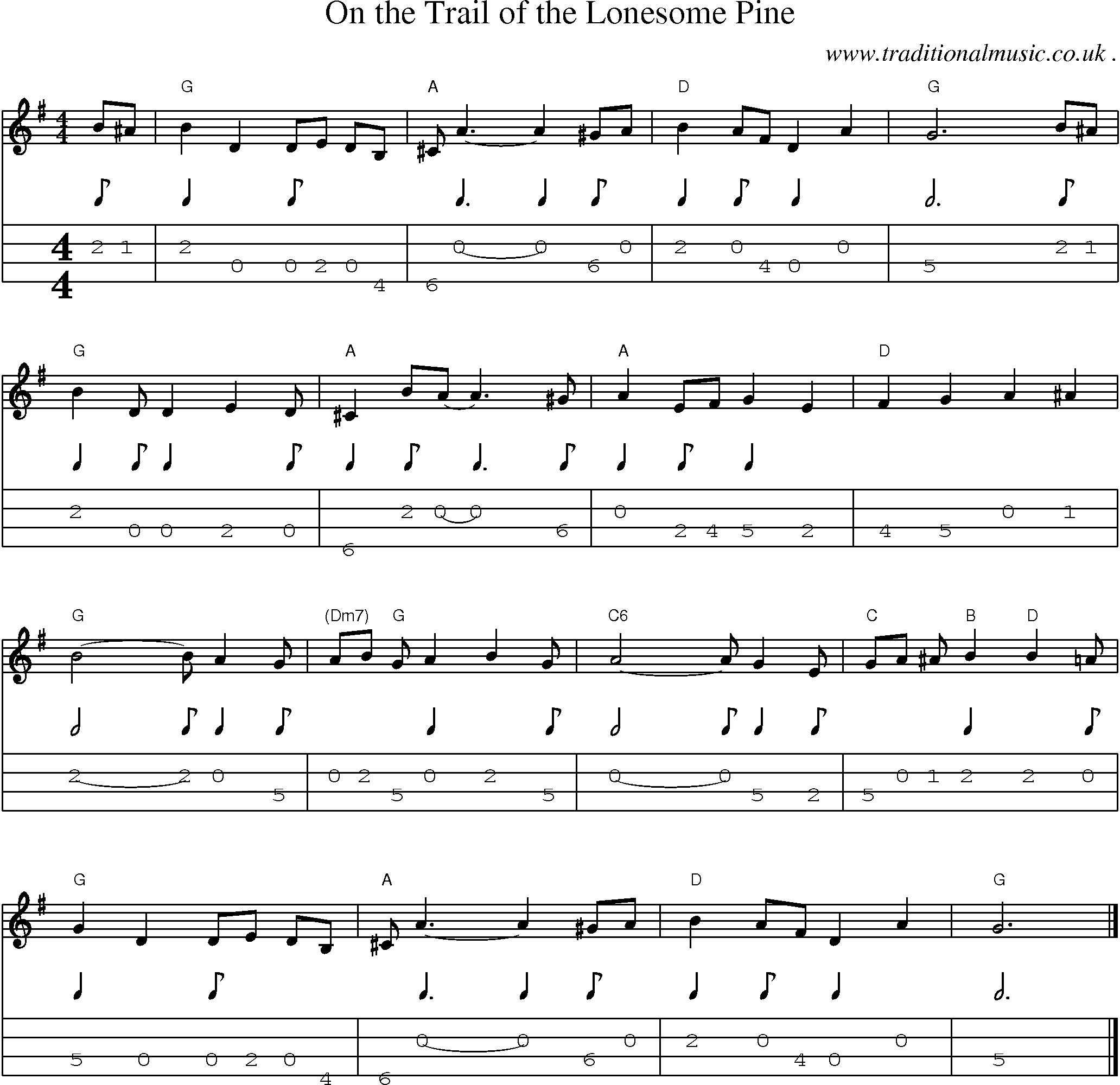 Music Score and Guitar Tabs for On the Trail of the Lonesome Pine