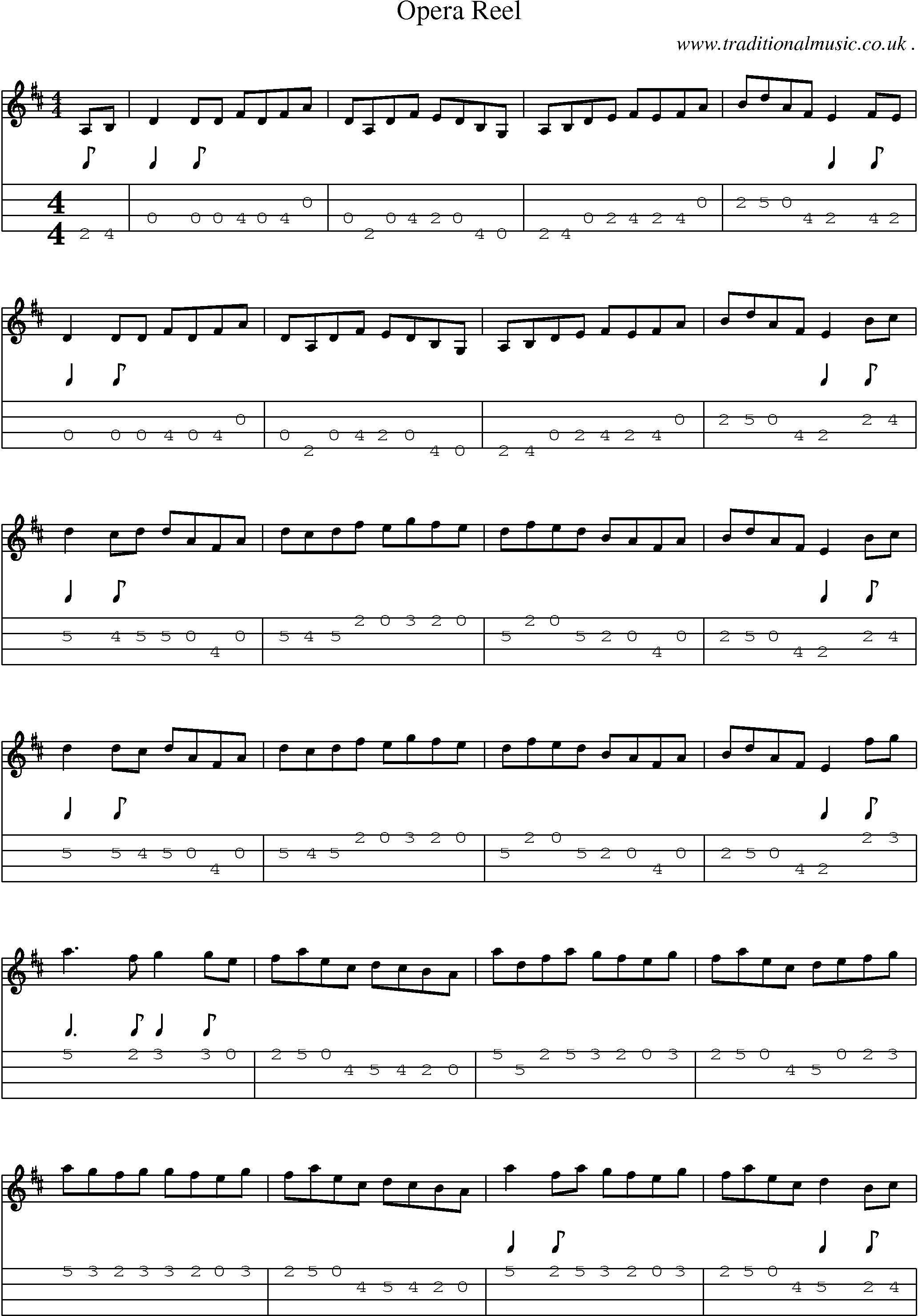 Music Score and Guitar Tabs for Opera Reel