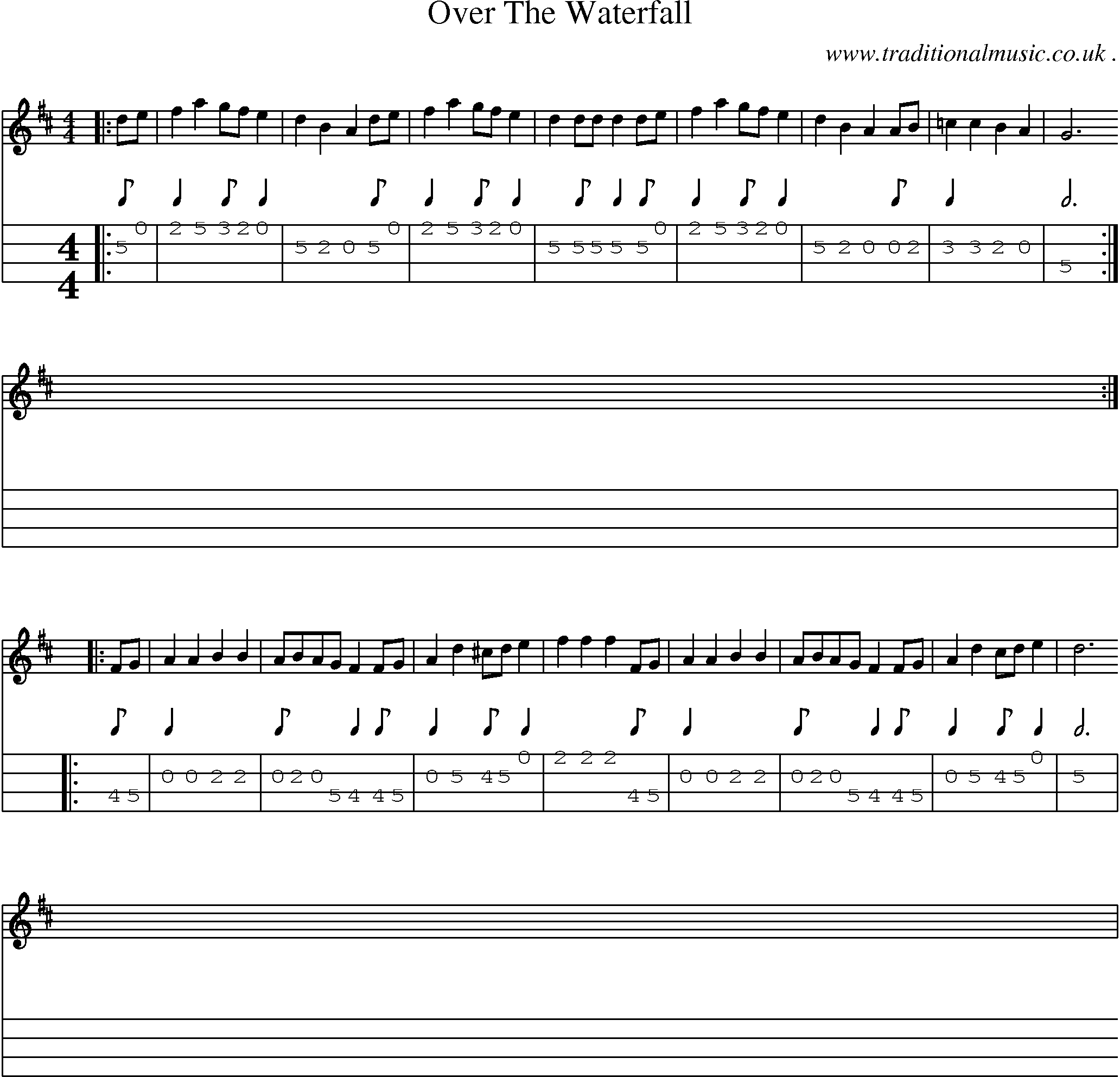 Music Score and Guitar Tabs for Over The Waterfall