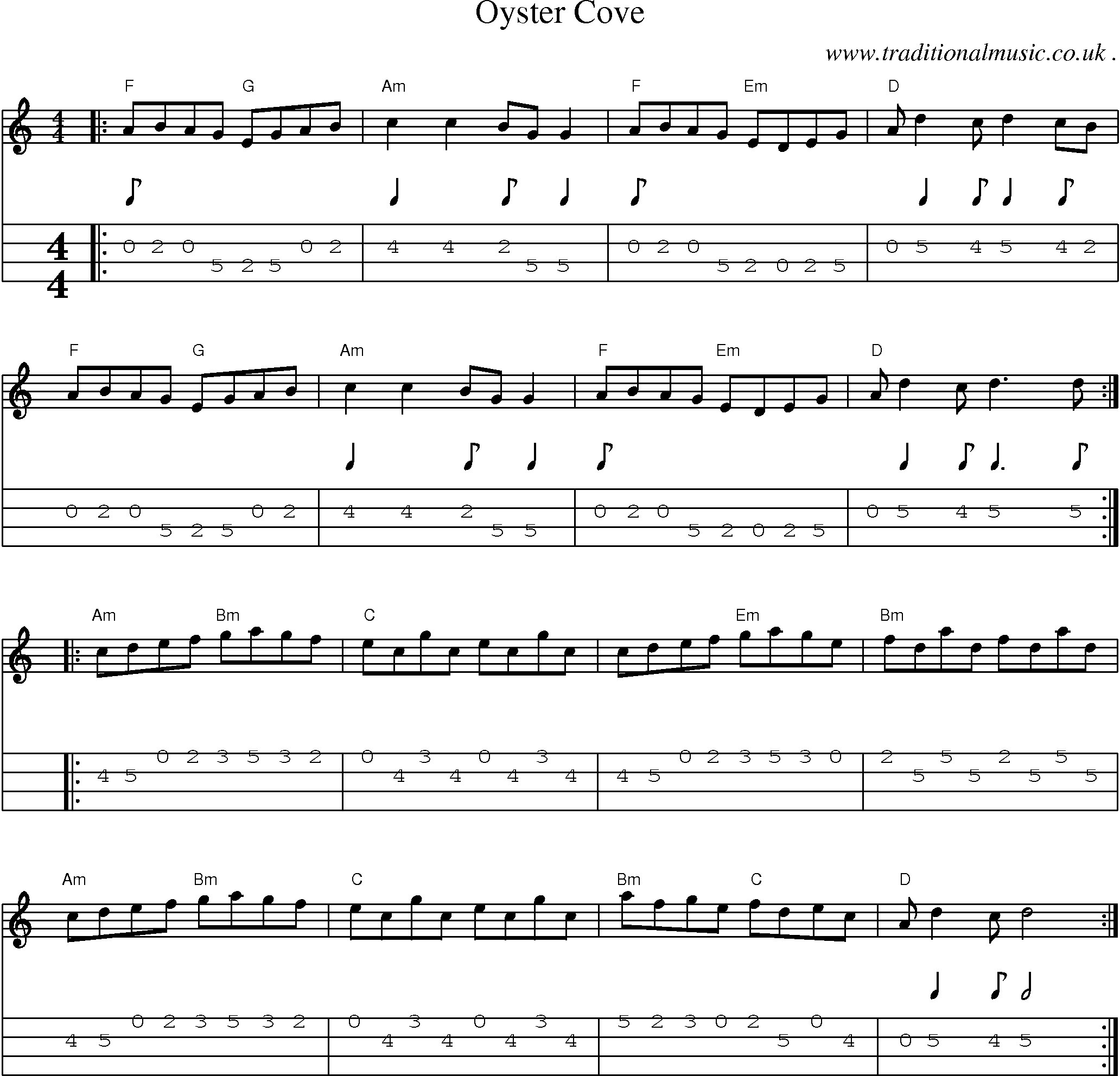 Music Score and Guitar Tabs for Oyster Cove