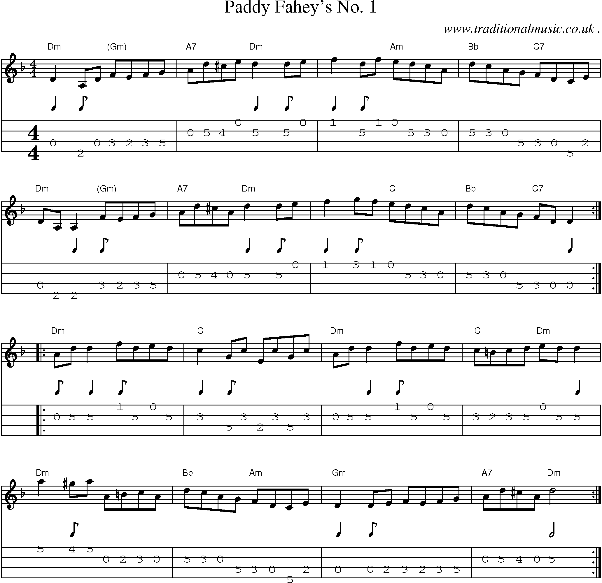 Music Score and Guitar Tabs for Paddy Faheys No 1