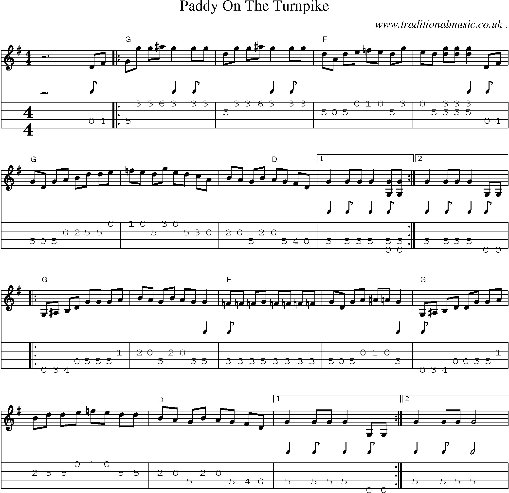Music Score and Guitar Tabs for Paddy On The Turnpike
