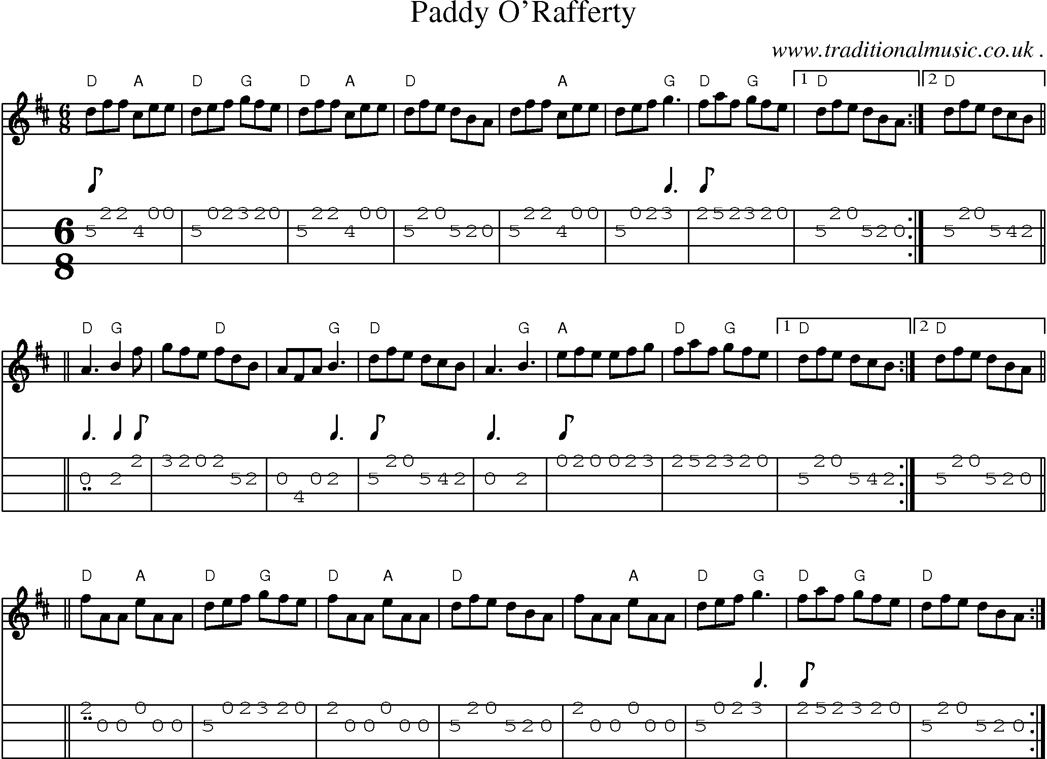 Music Score and Guitar Tabs for Paddy Orafferty