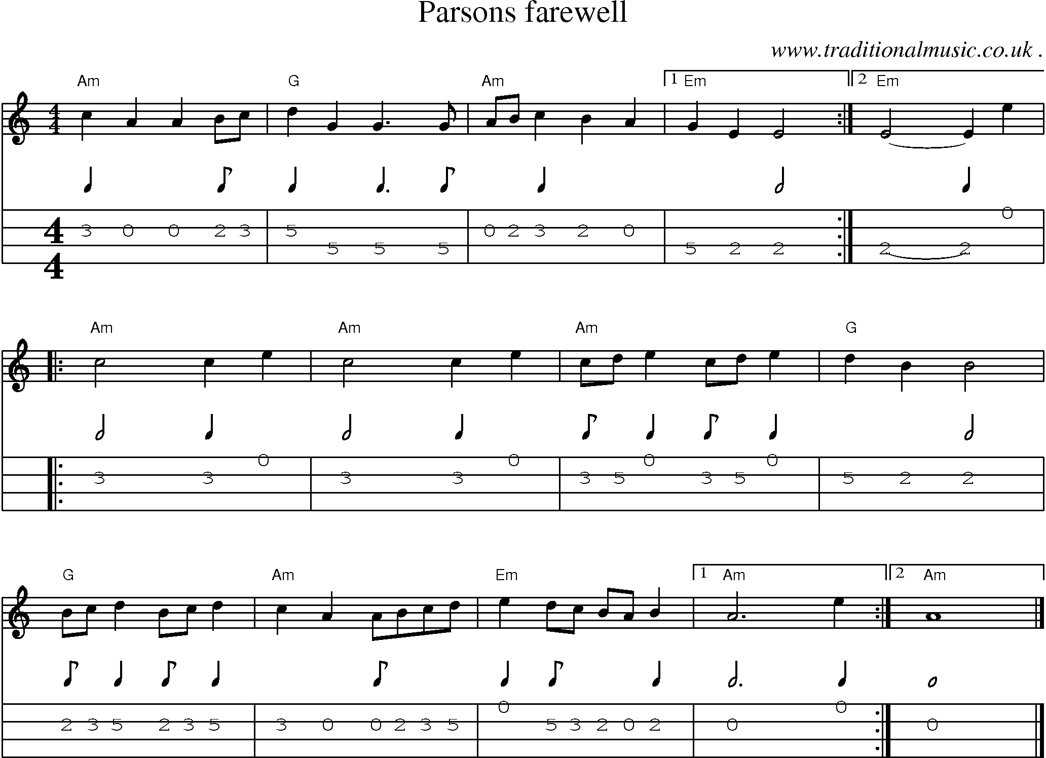 Music Score and Guitar Tabs for Parsons farewell