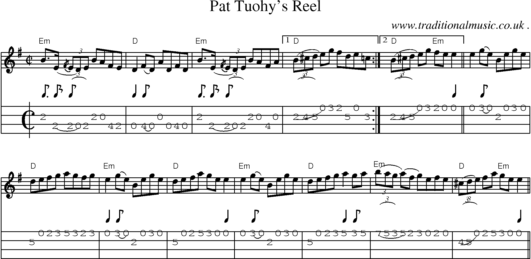 Music Score and Guitar Tabs for Pat Tuohys Reel