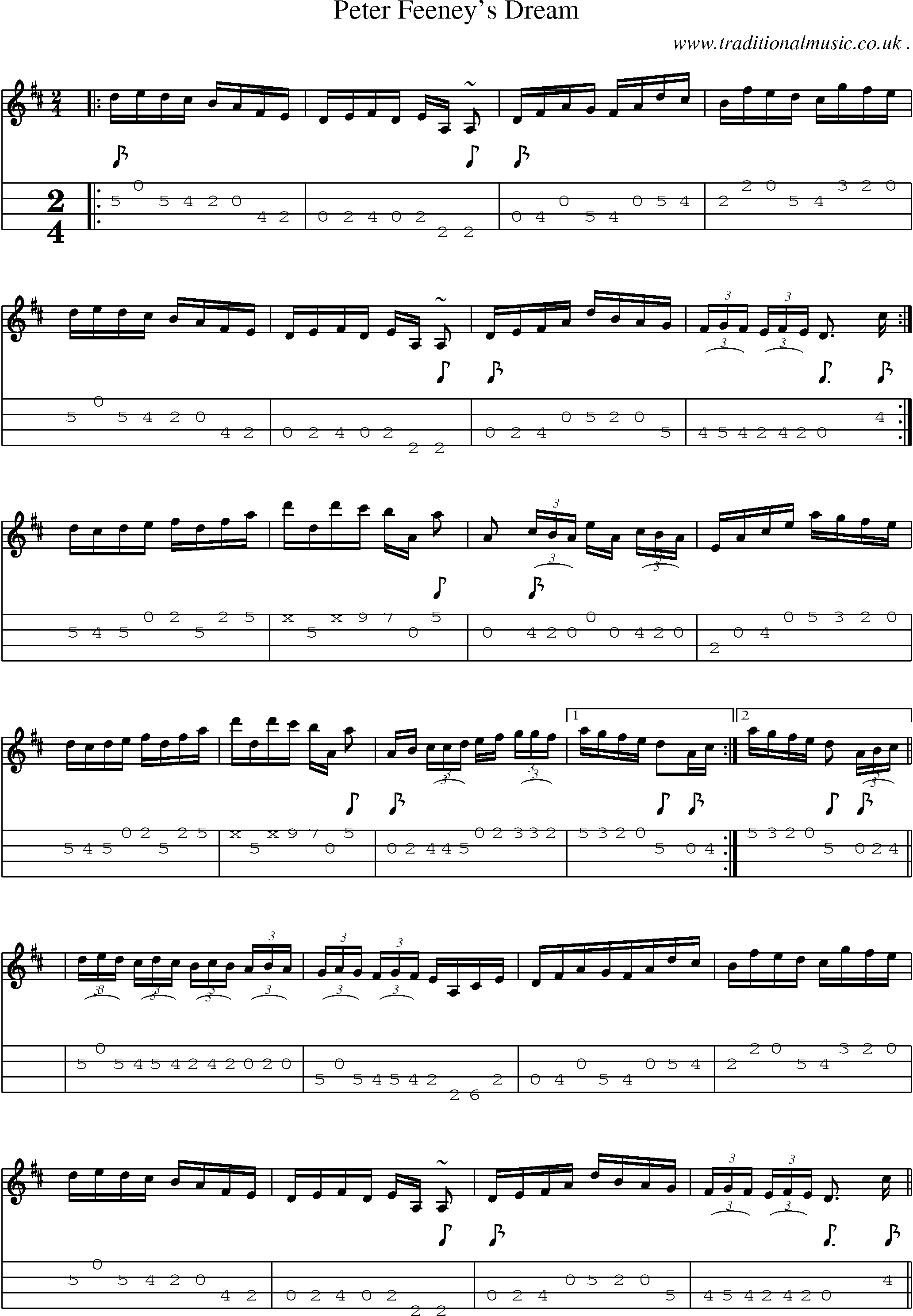 Music Score and Guitar Tabs for Peter Feeneys Dream