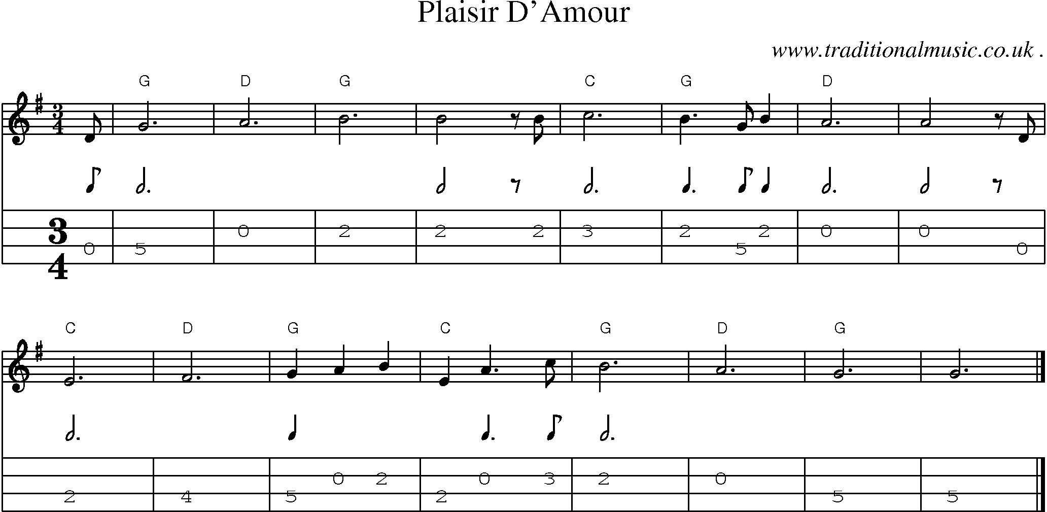 Music Score and Guitar Tabs for Plaisir DAmour
