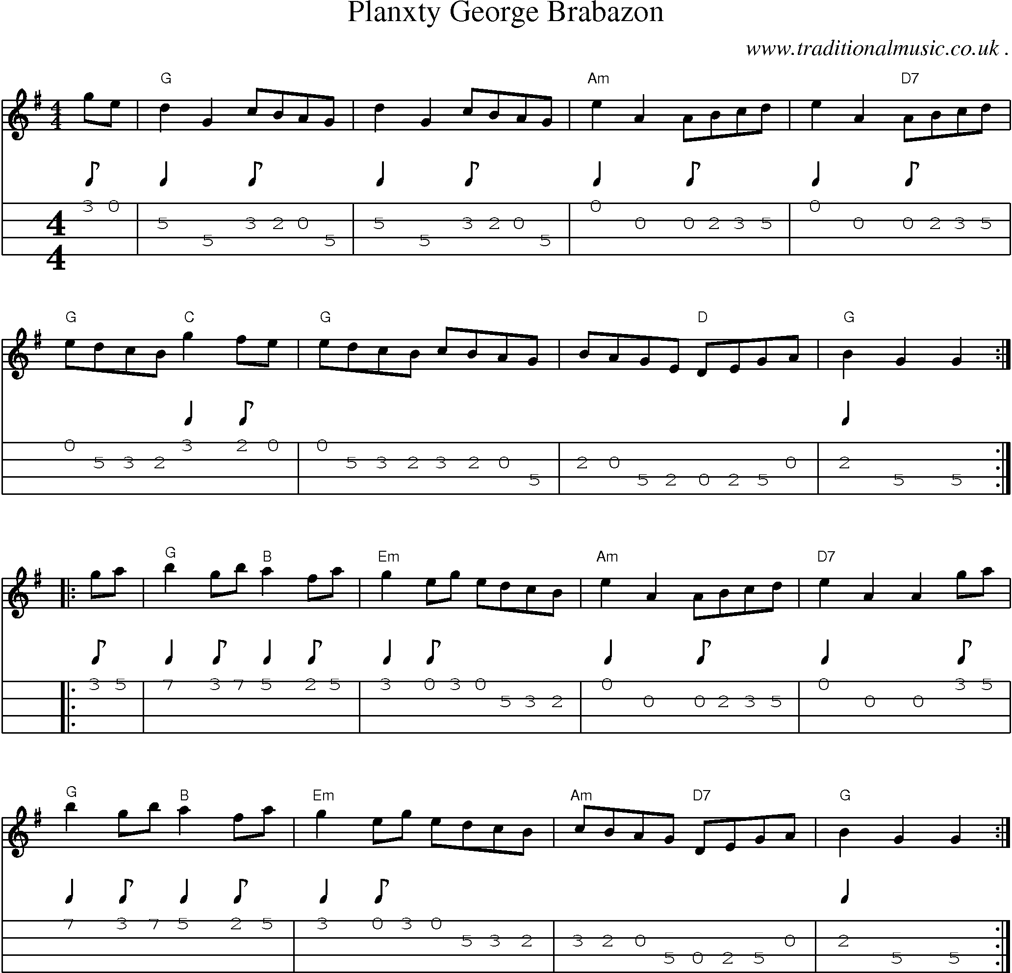 Music Score and Guitar Tabs for Planxty George Brabazon