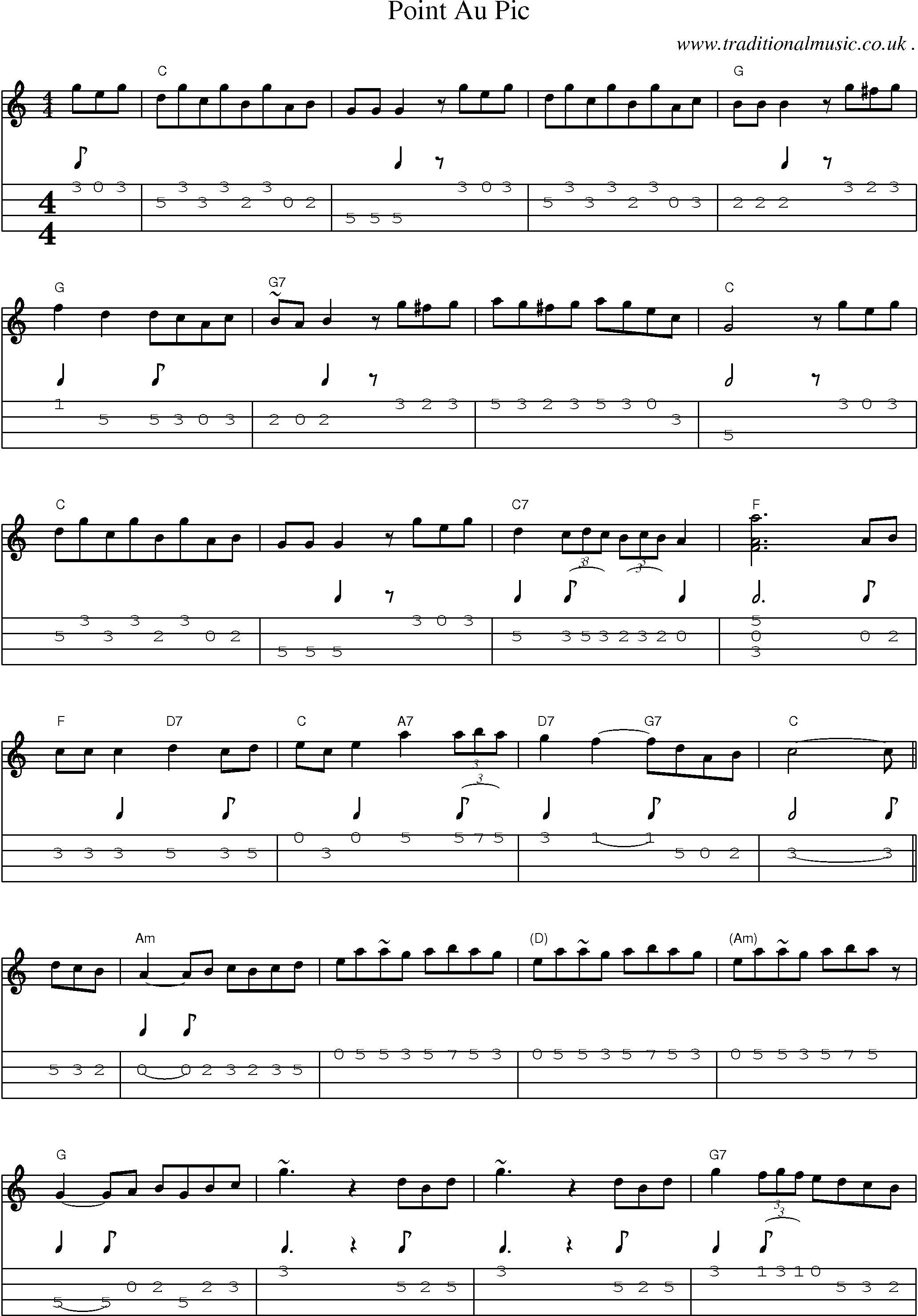 Music Score and Guitar Tabs for Point Au Pic