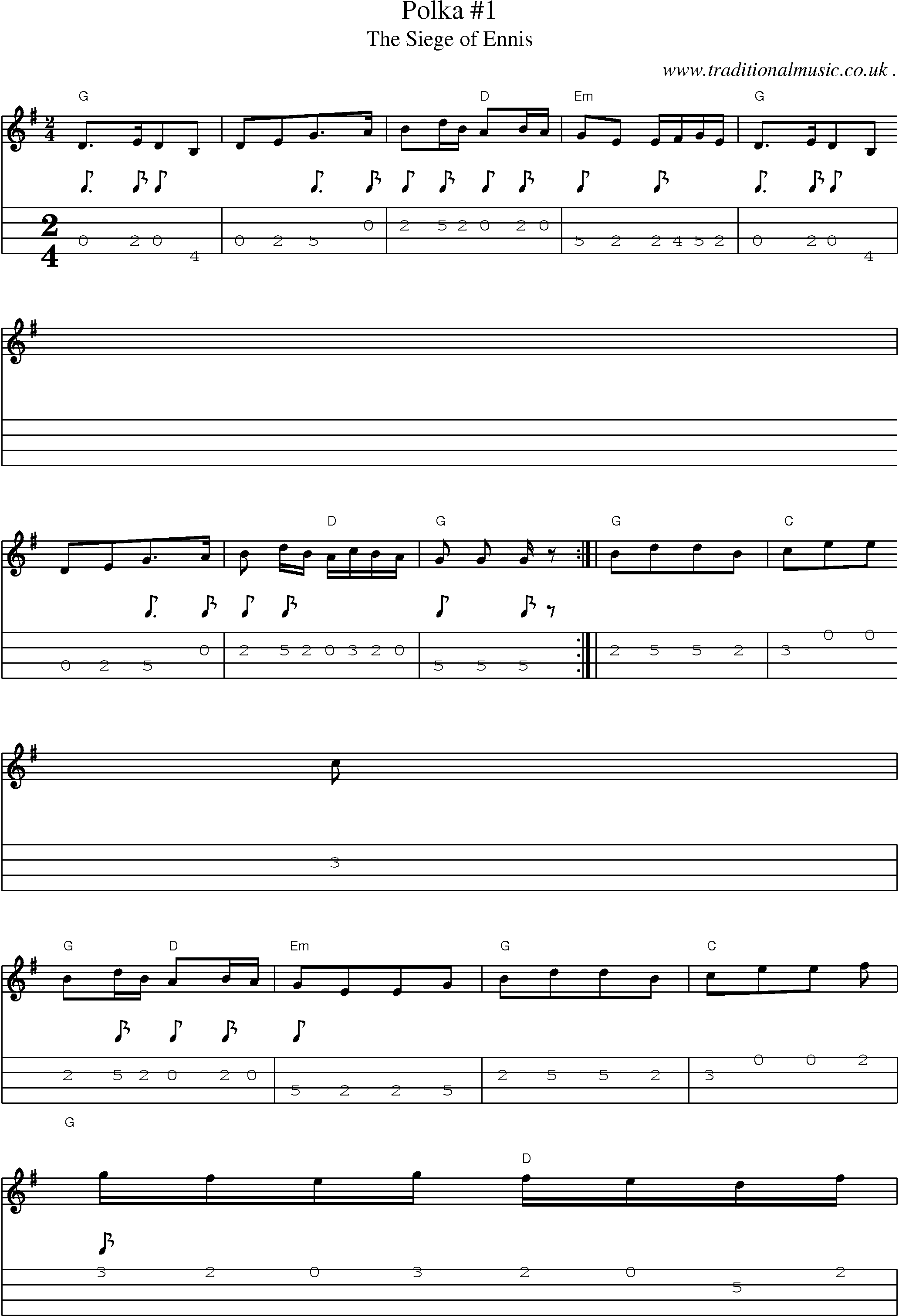 Music Score and Guitar Tabs for Polka 1