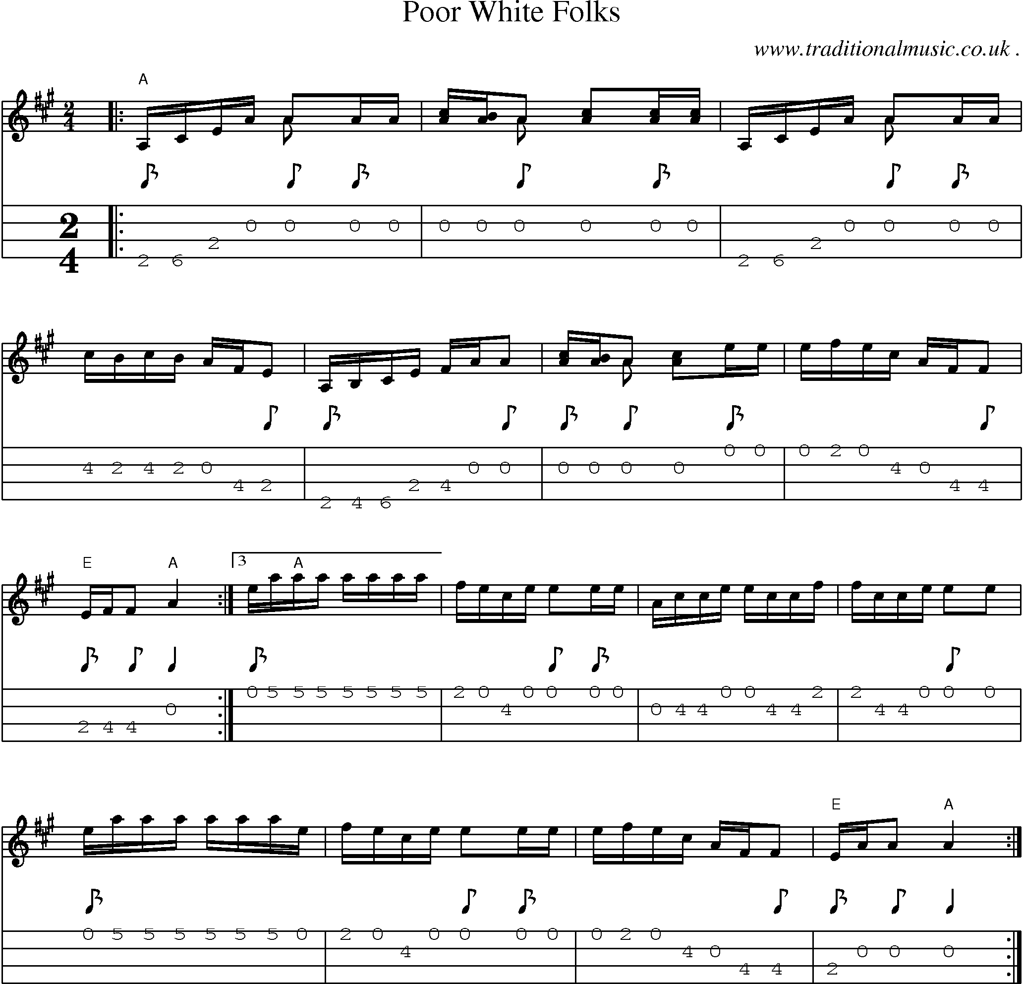 Music Score and Guitar Tabs for Poor White Folks