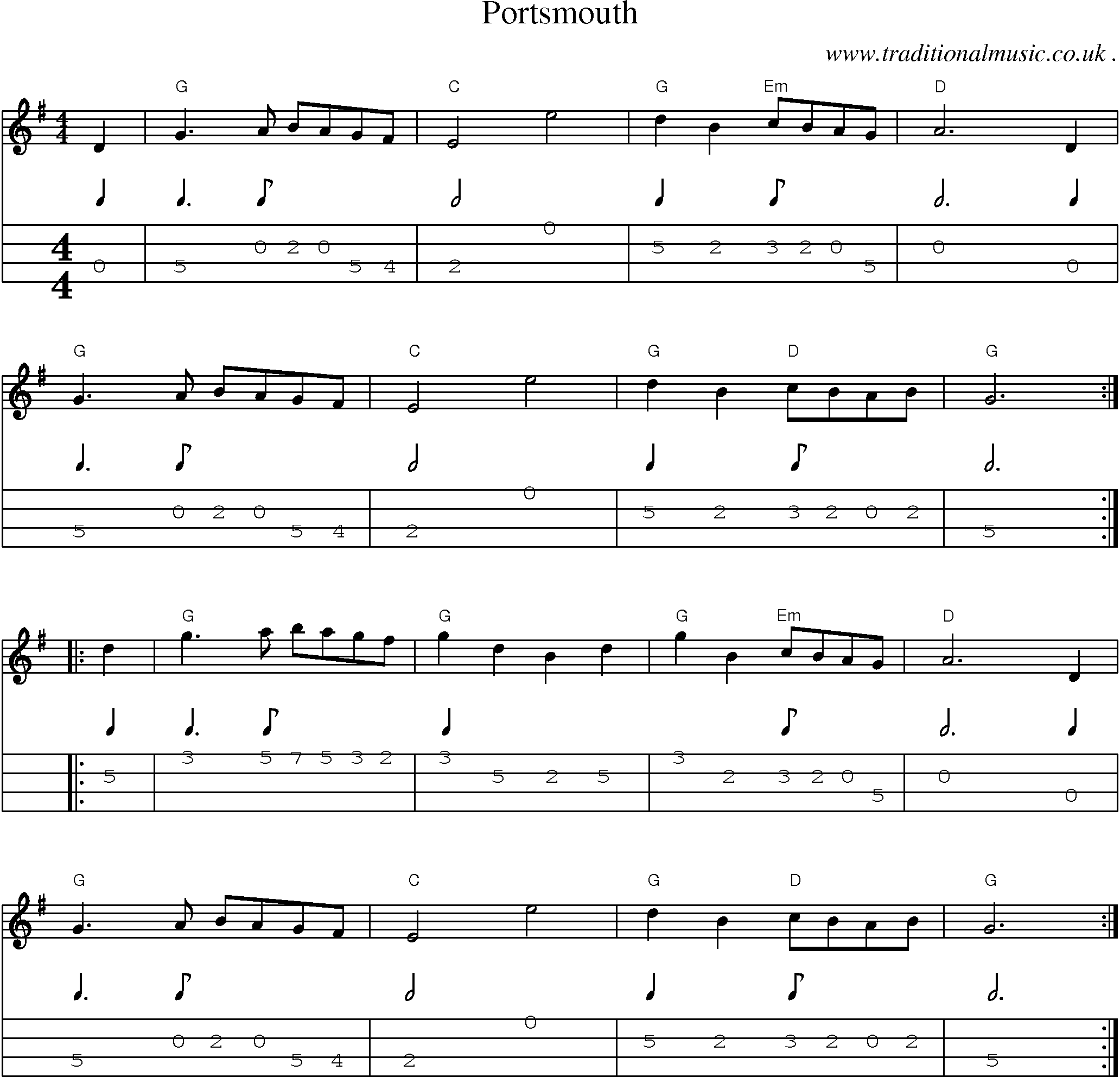 Music Score and Guitar Tabs for Portsmouth