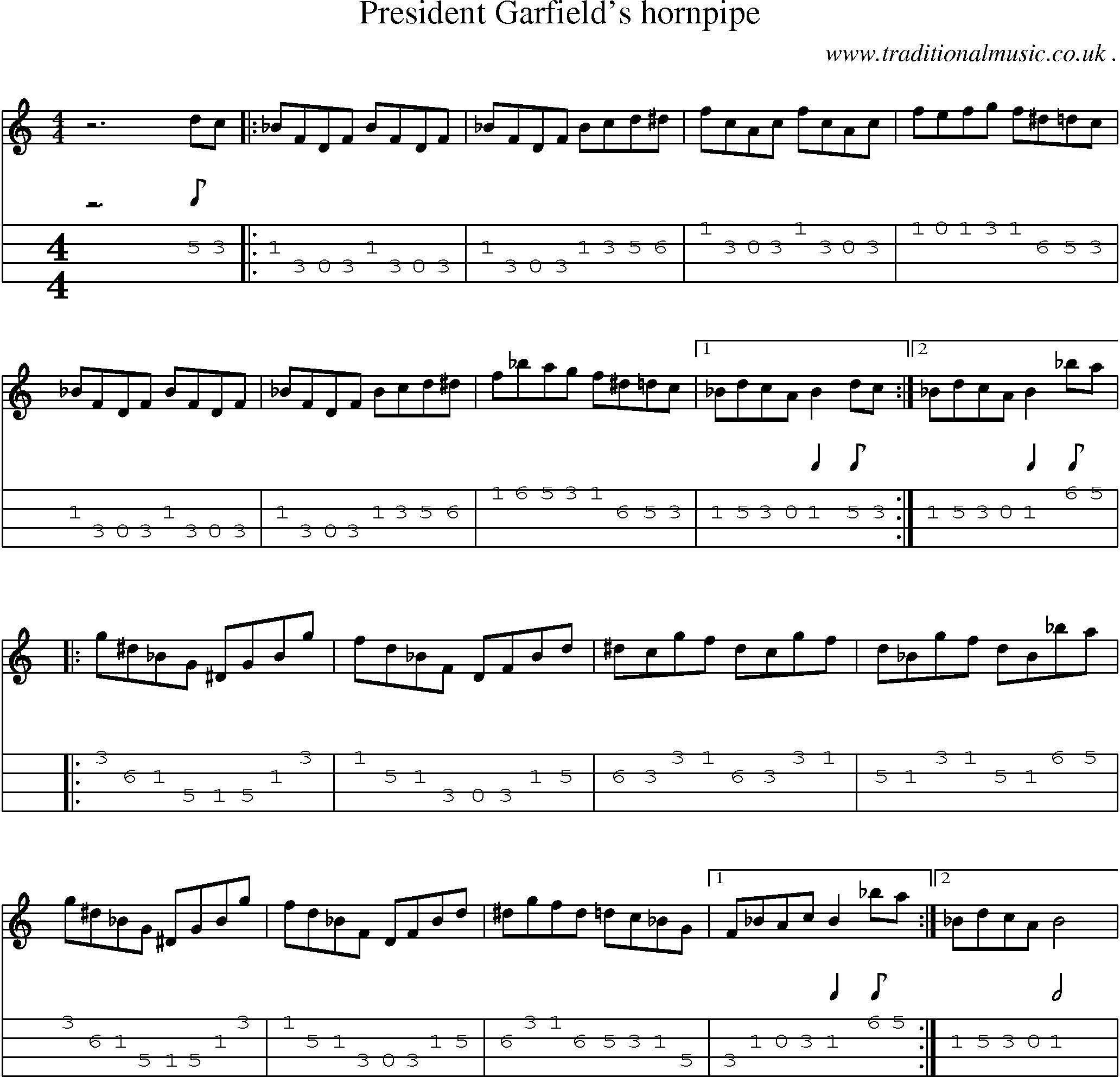 Music Score and Guitar Tabs for President Garfields Hornpipe
