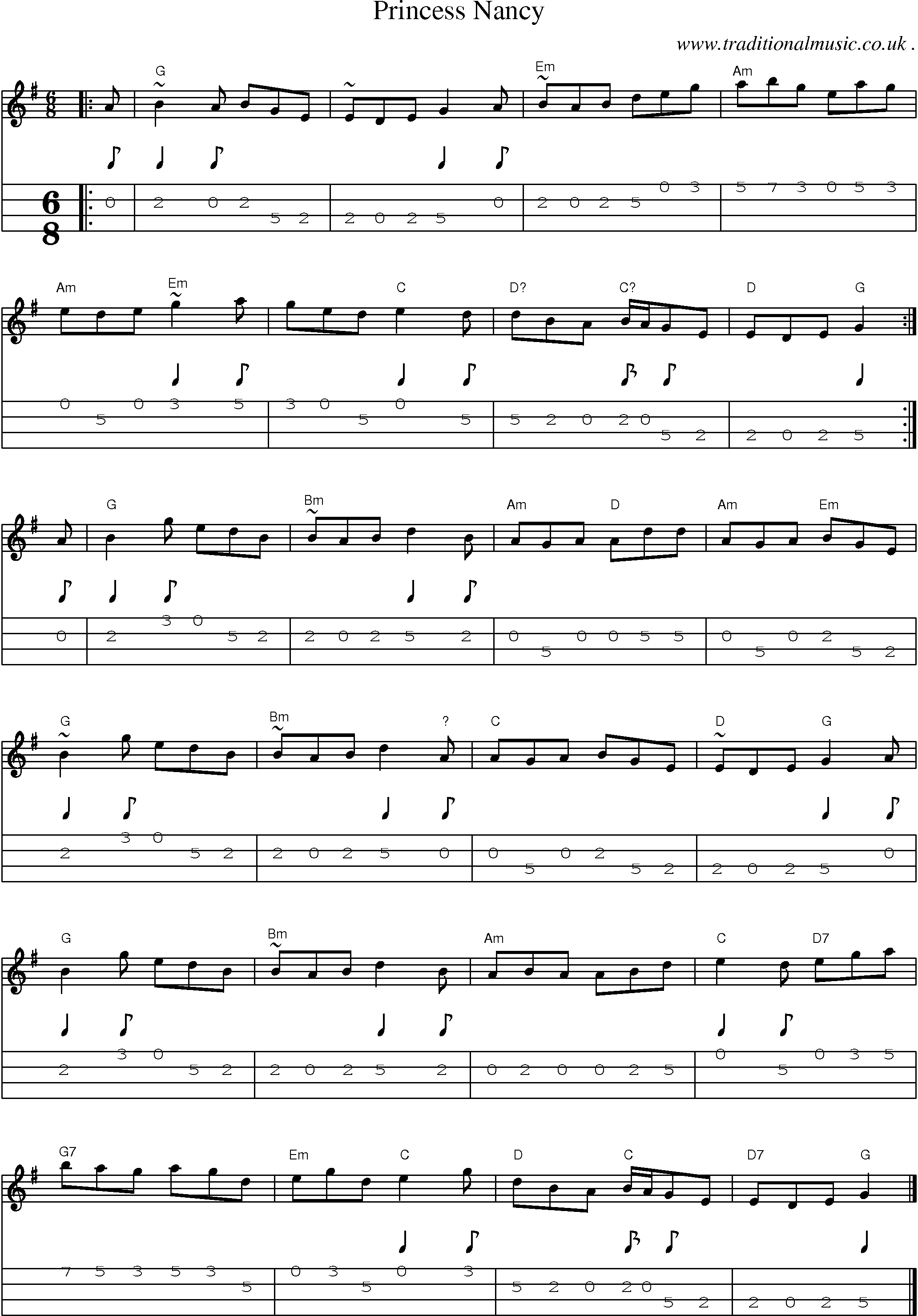 Music Score and Guitar Tabs for Princess Nancy