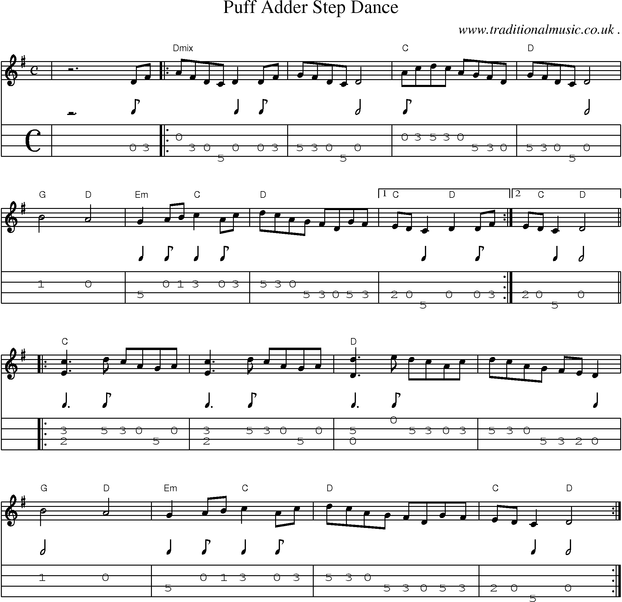 Music Score and Guitar Tabs for Puff Adder Step Dance