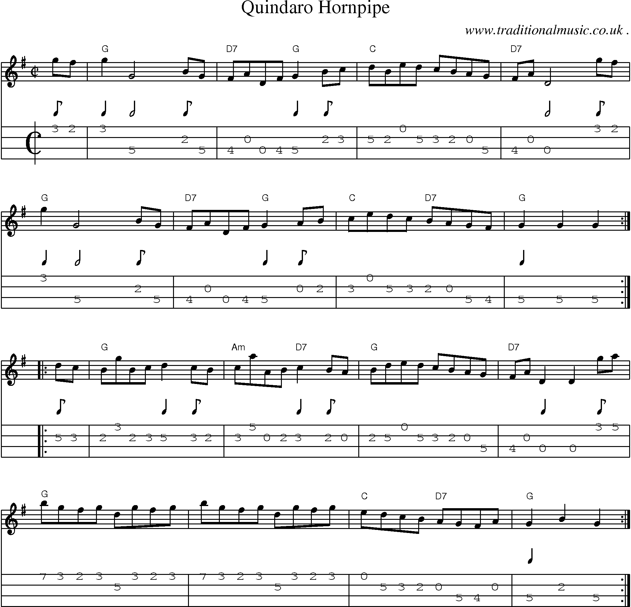 Music Score and Guitar Tabs for Quindaro Hornpipe