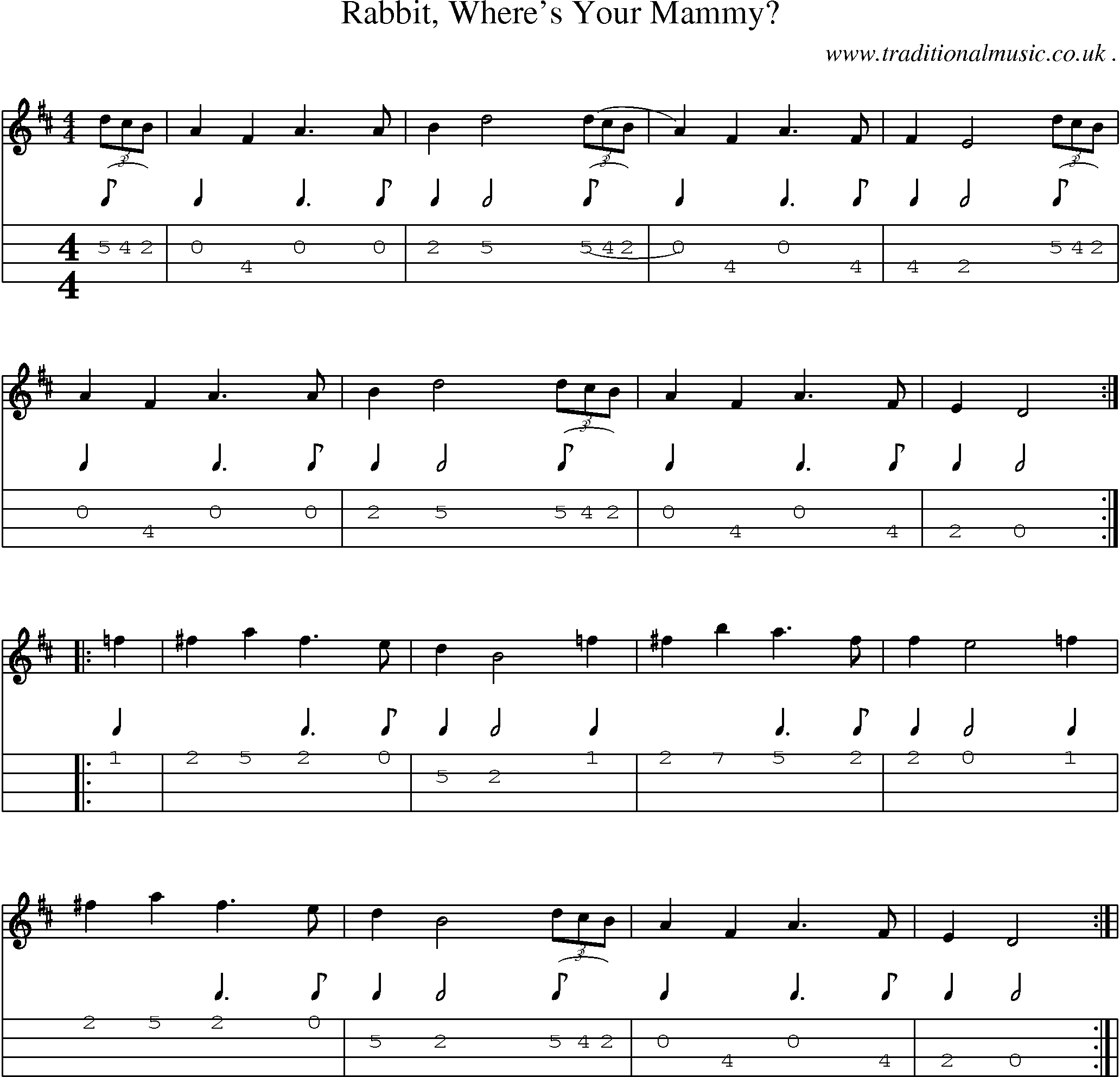 Music Score and Guitar Tabs for Rabbit Wheres Your Mammy