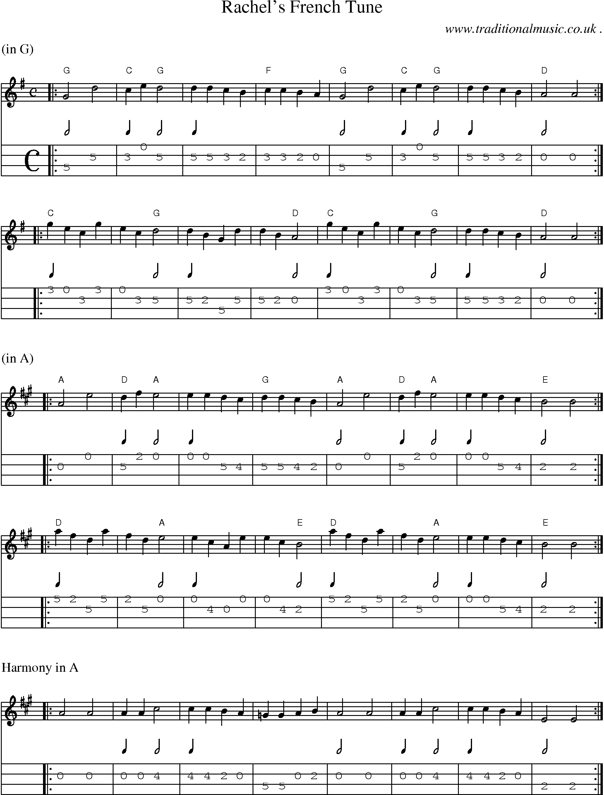 Music Score and Guitar Tabs for Rachels French Tune
