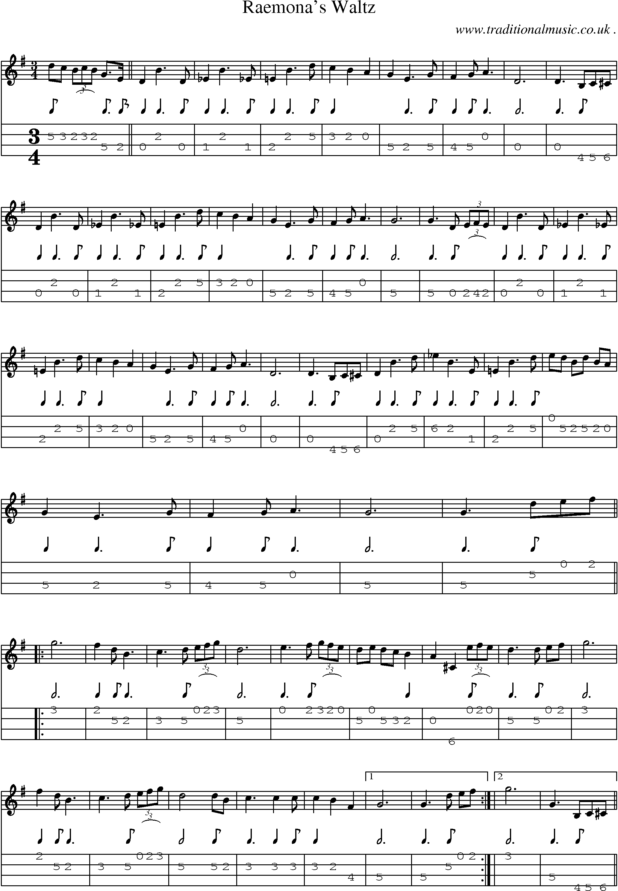 Music Score and Guitar Tabs for Raemonas Waltz