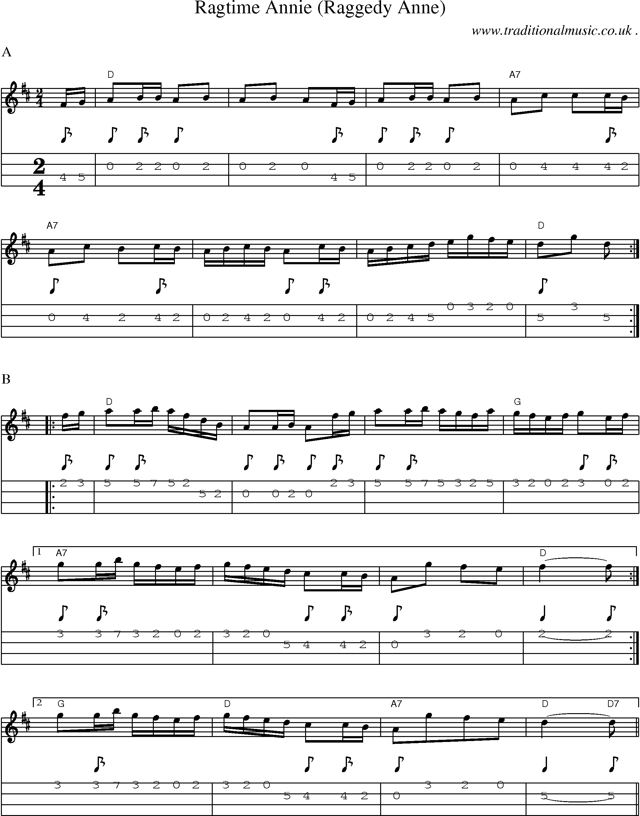 Music Score and Guitar Tabs for Ragtime Annie (raggedy Anne) 