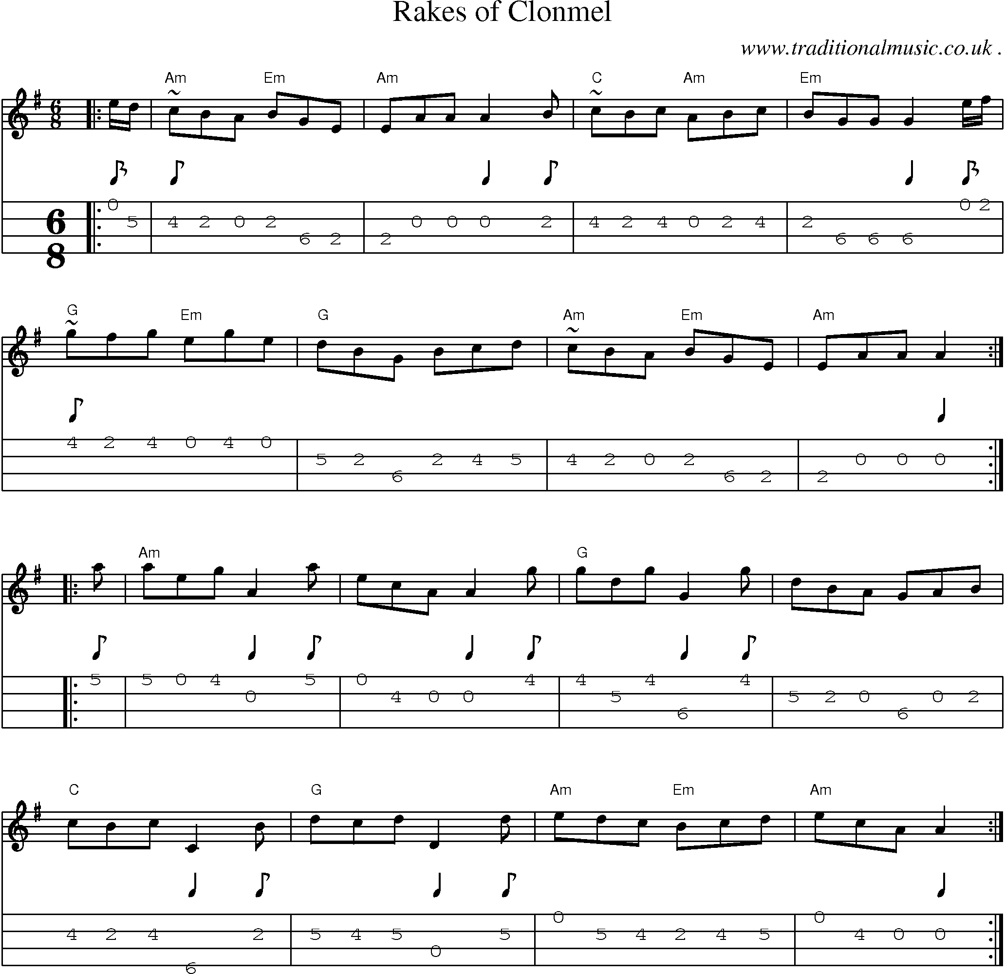 Music Score and Guitar Tabs for Rakes Of Clonmel
