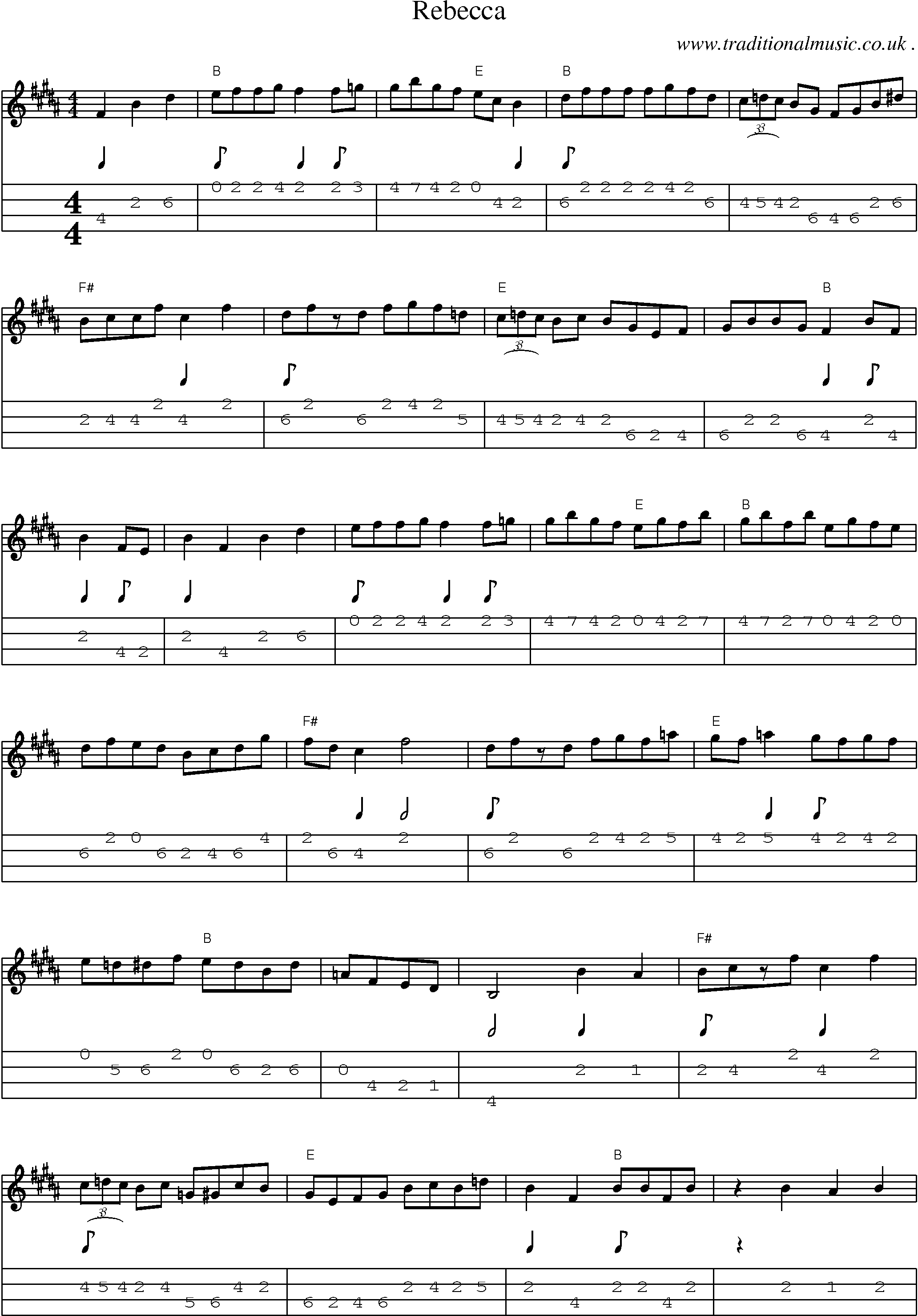 Music Score and Guitar Tabs for Rebecca
