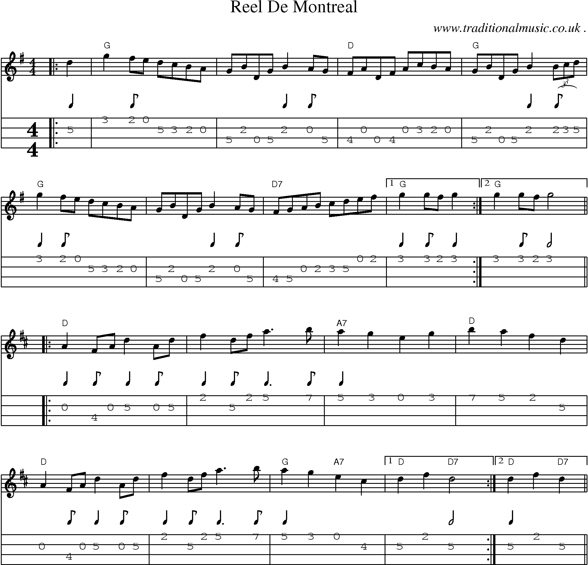 Music Score and Guitar Tabs for Reel De Montreal
