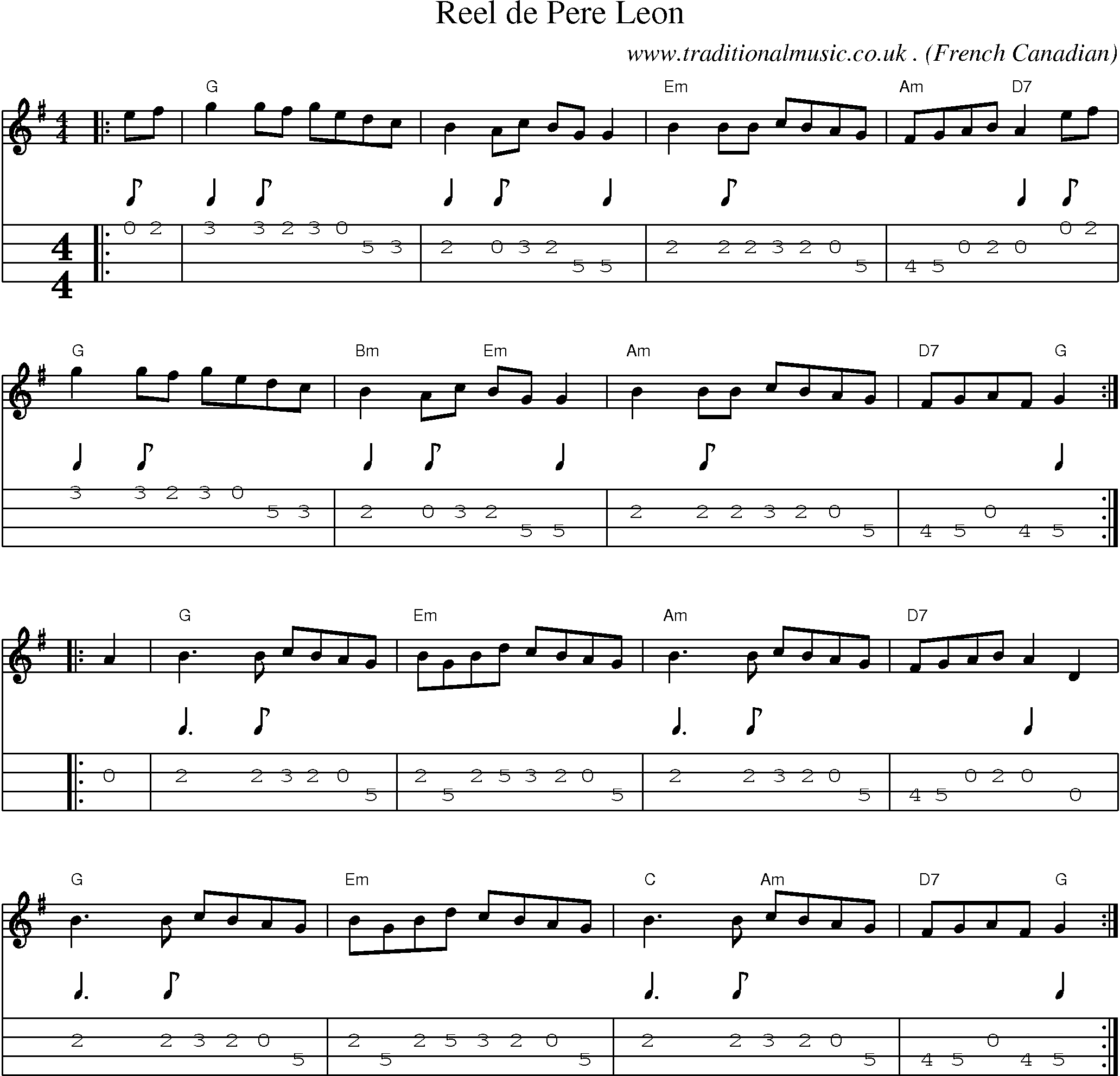 Music Score and Guitar Tabs for Reel De Pere Leon